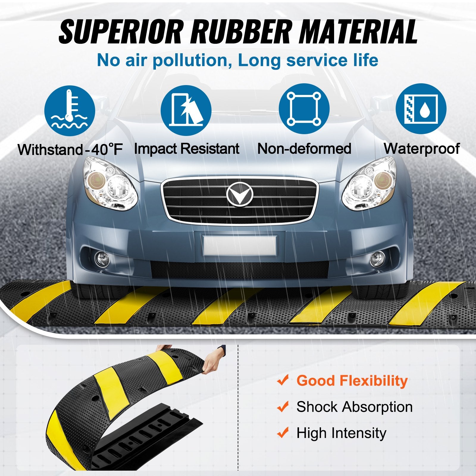 6 ft Rubber Speed Hump, 2 Channel, 10000 kg/axle Load Capacity Heavy Duty Traffic Speed Bump, with High Reflective Yellow Strip 4 Expansion Screws and 1 Drill, for Asphalt Concrete Gravel Roads - Image 4