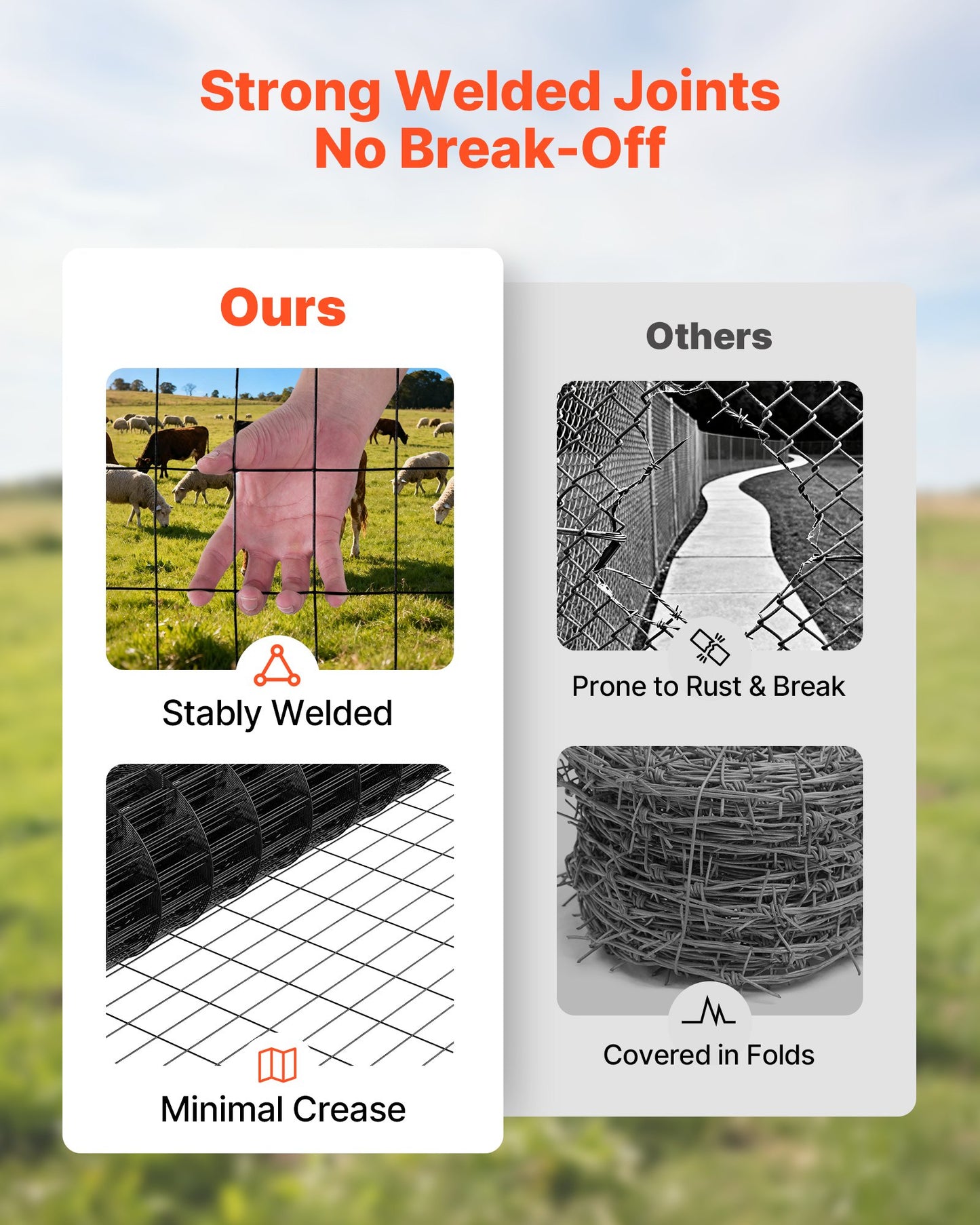 Farm Fence, 122cm x 15.2m, 2 x 4 in Mesh 14 Gauge Galvanized Steel Wire Fencing for Cattle, Hog & Sheep , Heavy Duty Vinyl Coated Livestock Fence for Animal Enclosures, Cage Wire, Garden Fences - Image 5