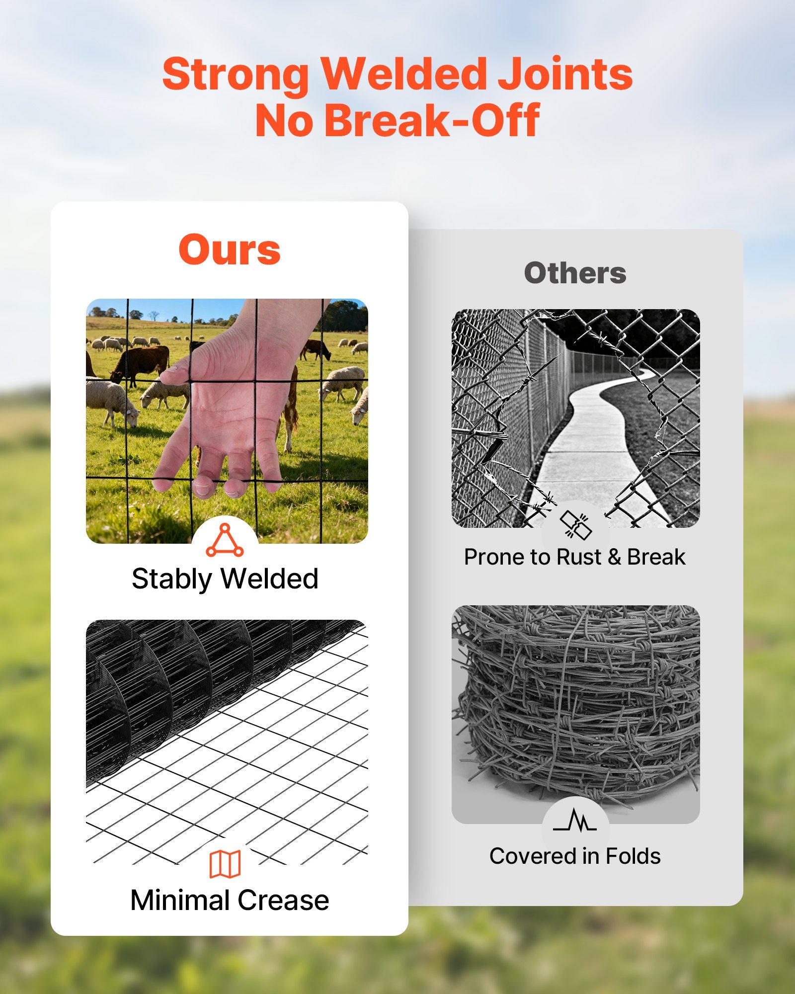 Farm Fence, 122cm x 15.2m, 2 x 4 in Mesh 14 Gauge Galvanized Steel Wire Fencing for Cattle, Hog & Sheep , Heavy Duty Vinyl Coated Livestock Fence for Animal Enclosures, Cage Wire, Garden Fences - Image 5