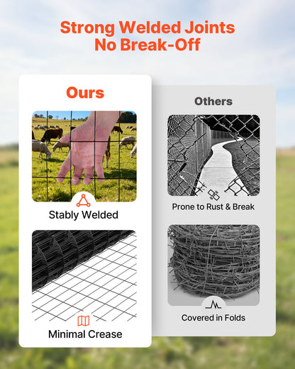 Farm Fence, 122cm x 15.2m, 2 x 4 in Mesh 14 Gauge Galvanized Steel Wire Fencing for Cattle, Hog & Sheep , Heavy Duty Vinyl Coated Livestock Fence for Animal Enclosures, Cage Wire, Garden Fences - Image 5