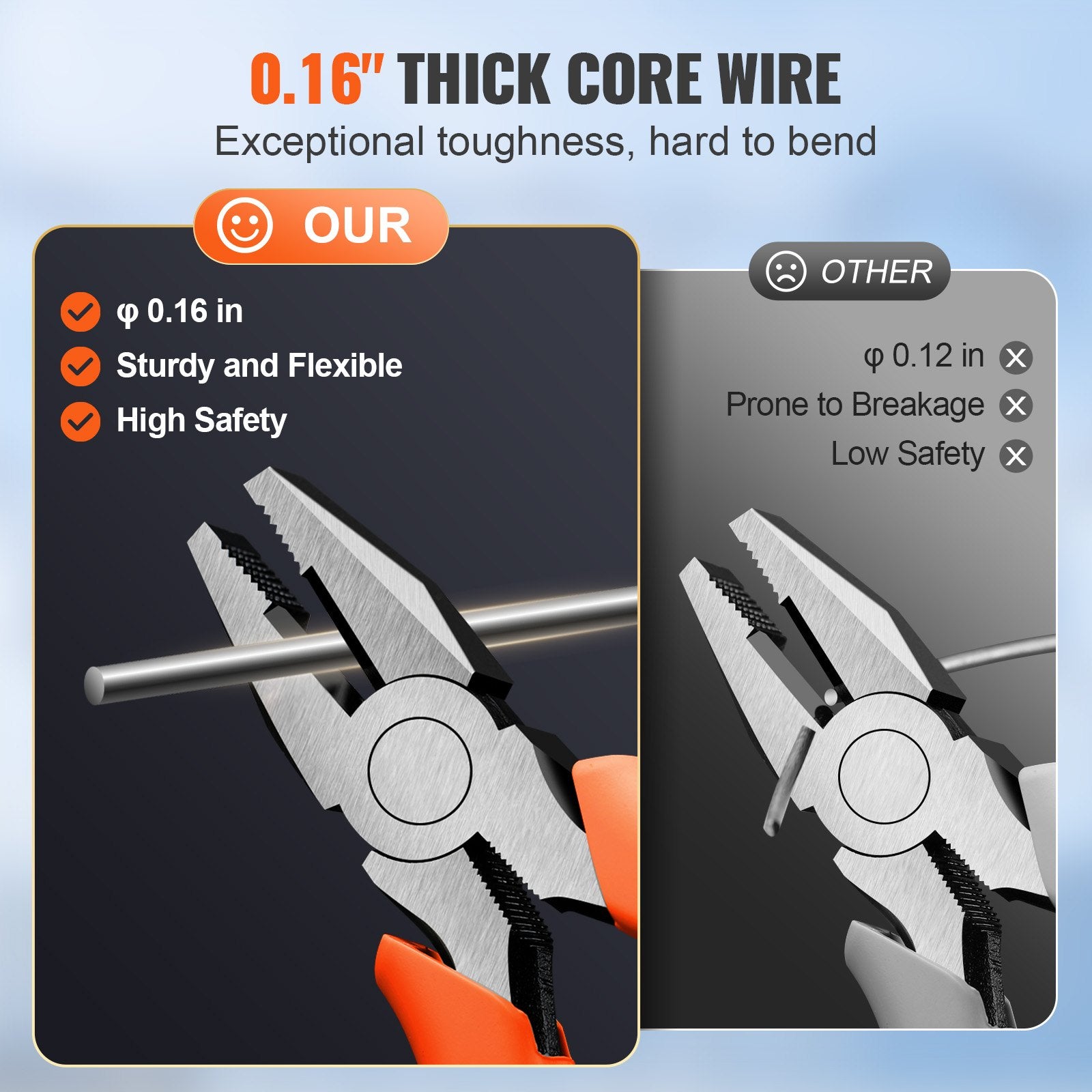 Razor Wire Razor Barbed Wire 147ft 3Rolls Razor Wire Fencing Double Spiral - Image 4