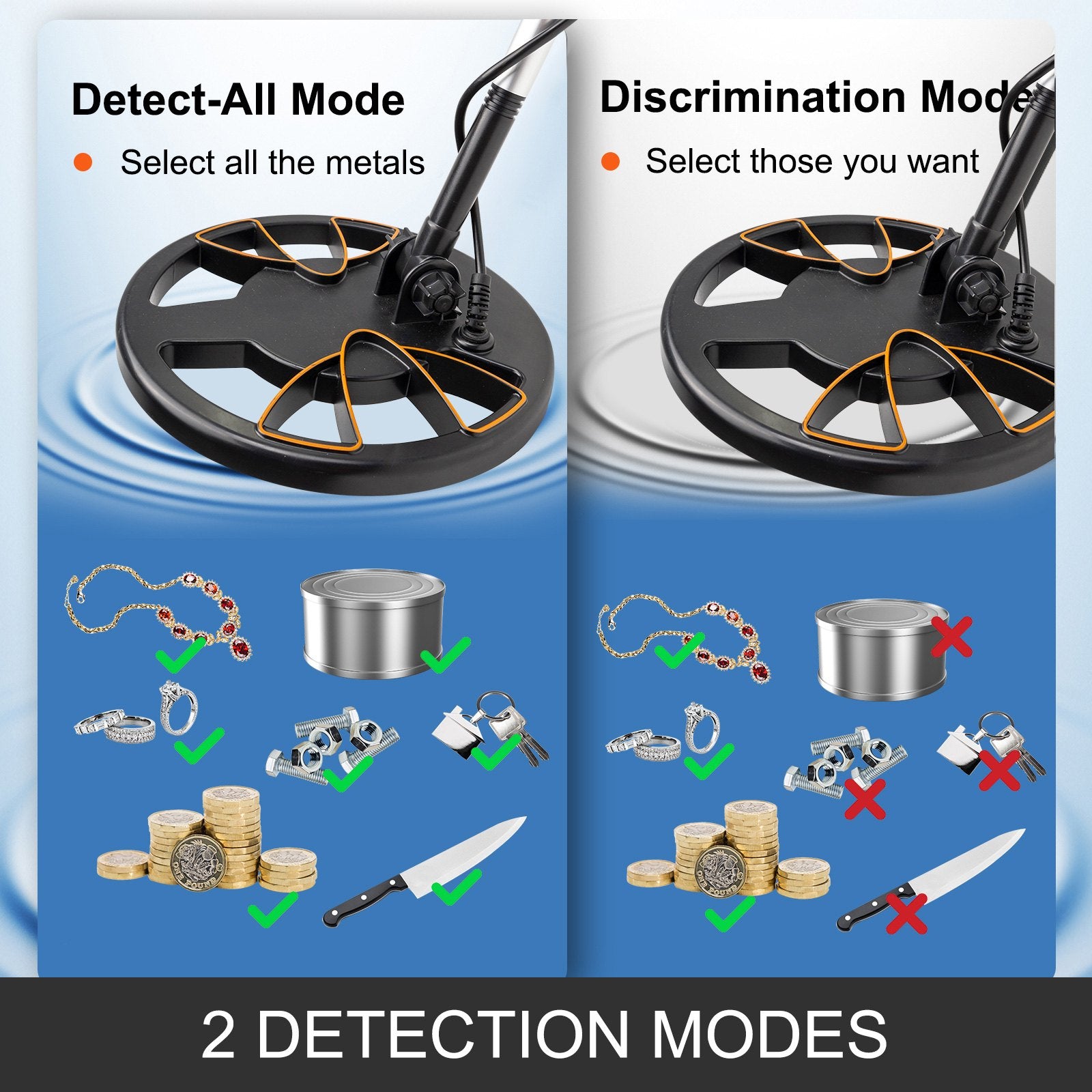 Metal Detector Waterproof Disc Metal detectors Underwater Underground high Accuracy LCD Display Metal Detector for Adults and Children Headphone Automatic Detector (Yellow 3010) - Image 4