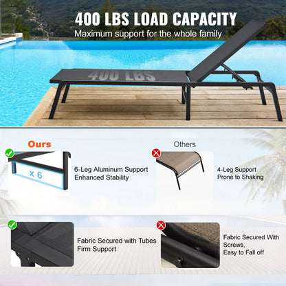 Chaise Lounge Chair Outdoor, Aluminum Patio Lounge Chair with Adjustable 5-Position, Folding Pool Lounge Chair Recliner and Full Flat Tanning Chair for Patio, Beach, Pool, Dark Grey - Image 2
