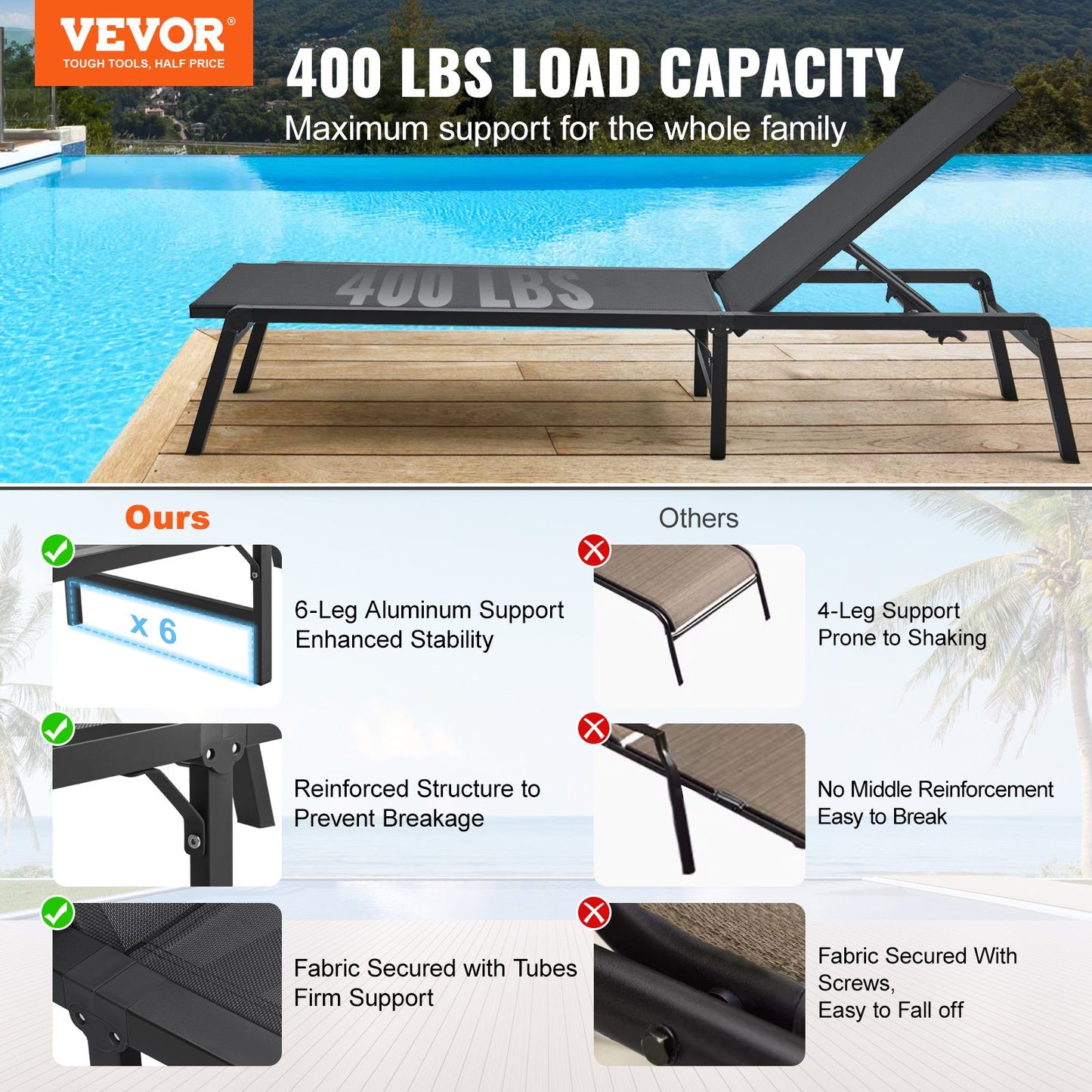 Chaise Lounge Chair Outdoor Patio Lounge Chair Adjustable 5-Position 2 pcs - Image 2
