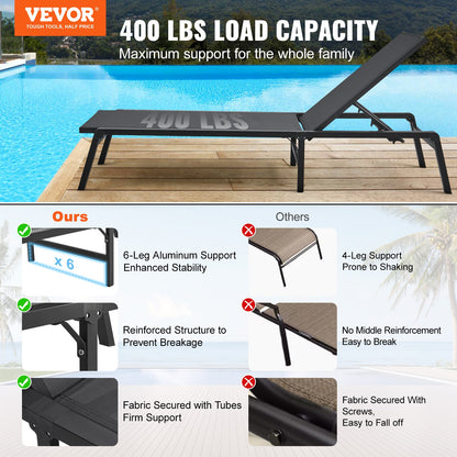 Chaise Lounge Chair Outdoor Patio Lounge Chair Adjustable 5-Position 2 pcs - Image 2
