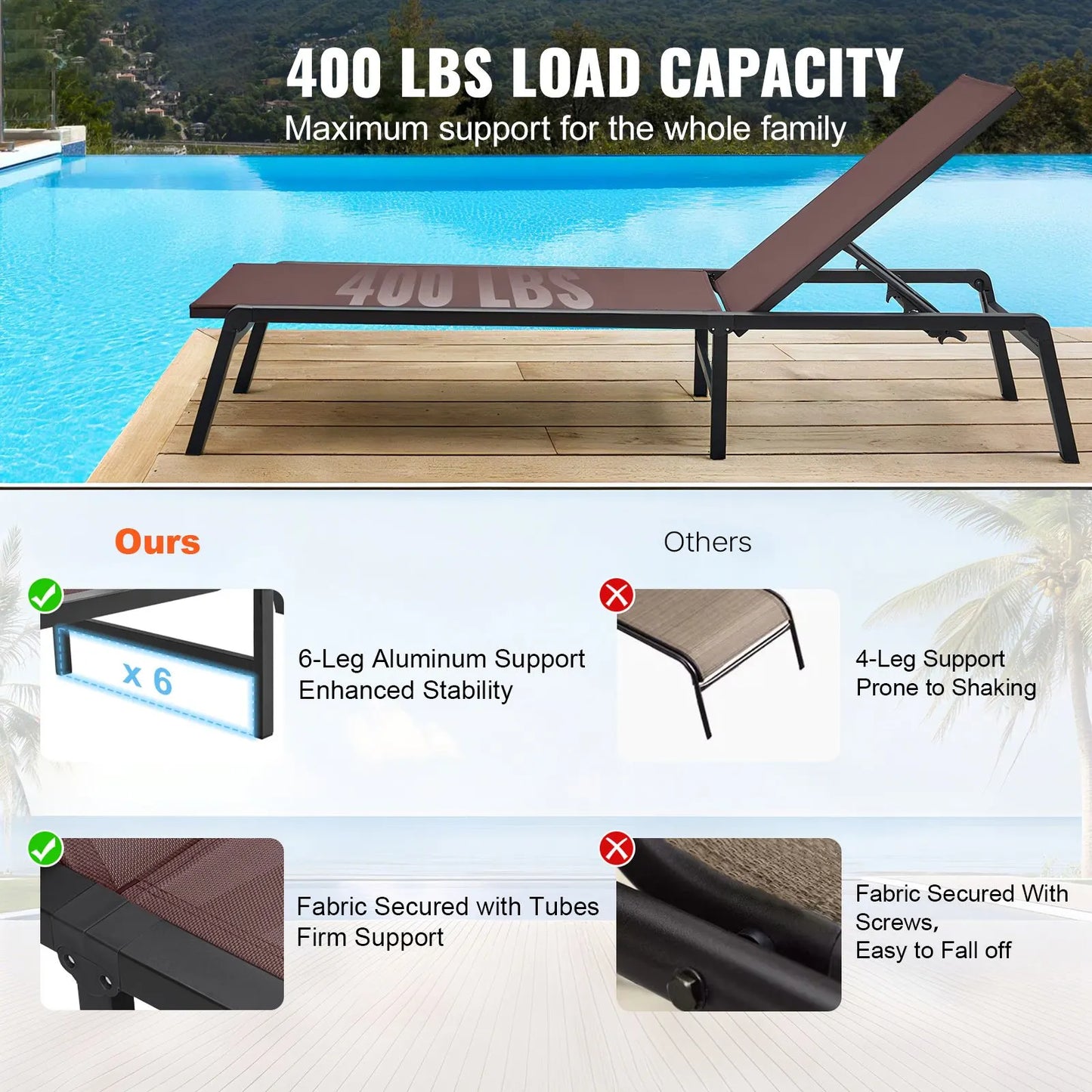 Chaise Lounge Chair Outdoor Patio Lounge Chair Adjustable 5-Position 2 pcs - Image 2