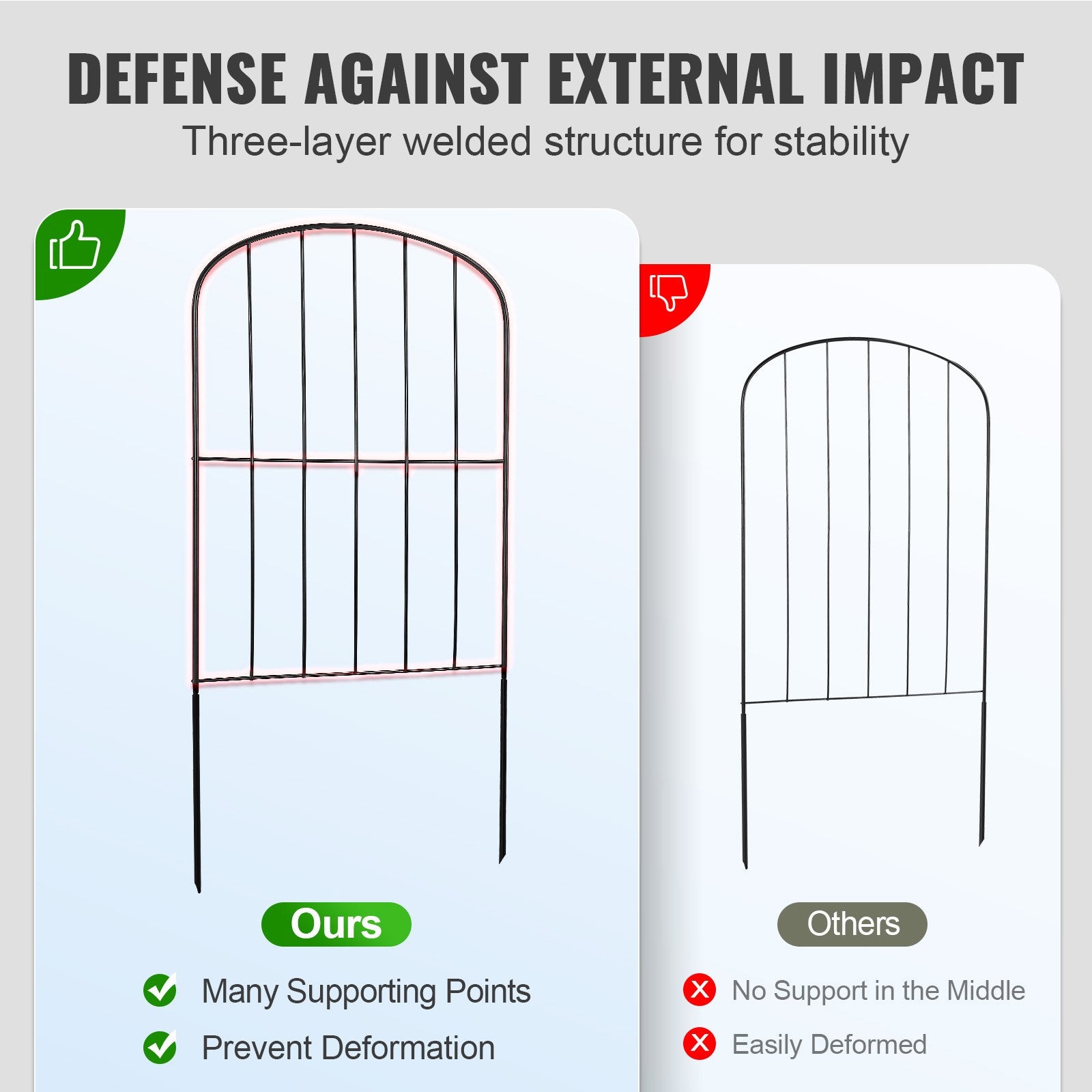 Garden Fence, No Dig Fence 61 x 33 cm Animal Barrier Fence, Underground Decorative Garden Fencing with 5.08 cm Spike Spacing, Metal Dog Fence for the Yard and Outdoor Patio, 28 Pack - Image 3