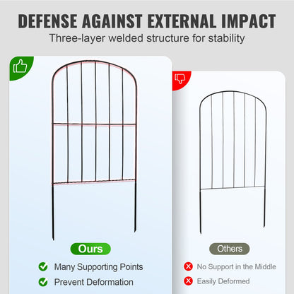 Garden Fence, No Dig Fence 61 x 33 cm Animal Barrier Fence, Underground Decorative Garden Fencing with 5.08 cm Spike Spacing, Metal Dog Fence for the Yard and Outdoor Patio, 28 Pack - Image 3
