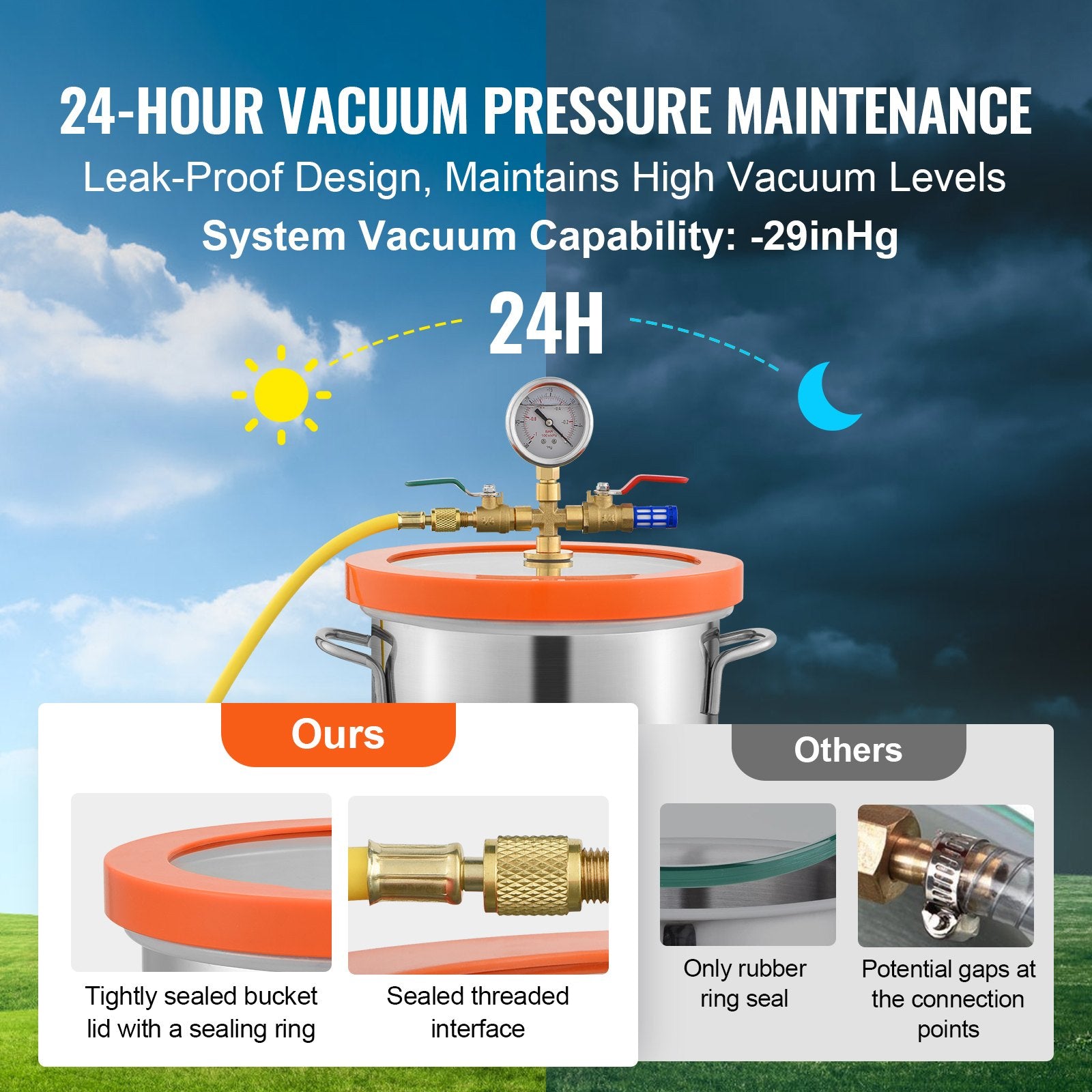 5 Gallon Vacuum Chamber, Upgraded Tempered Glass Lid Vacuum Degassing Chamber, 304 Stainless Steel Chamber, for Stabilizing Wood, Resin Degassing, Silicone Degassing and Plaster Degassing - Image 3