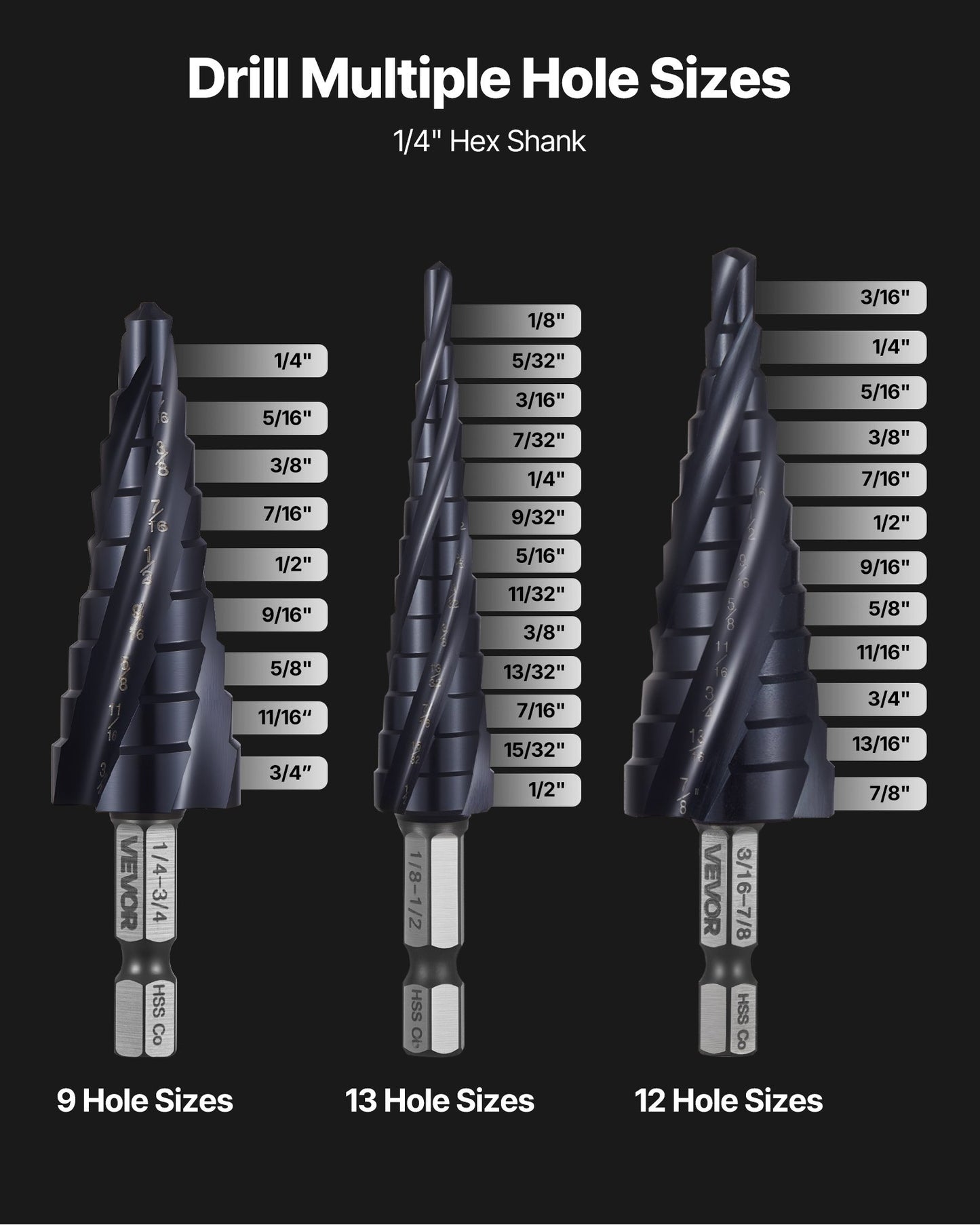 Step Drill Bit Set, 3.2 - 22.2 mm, 3 Pieces Step Drill Bits, 6.35 mm Hex Shank, TiAlN Coating Cobalt HSS High Speed Steel, for Metal, Stainless Steel, Aluminum, Wood, Plastic, Fiberglass - Image 2