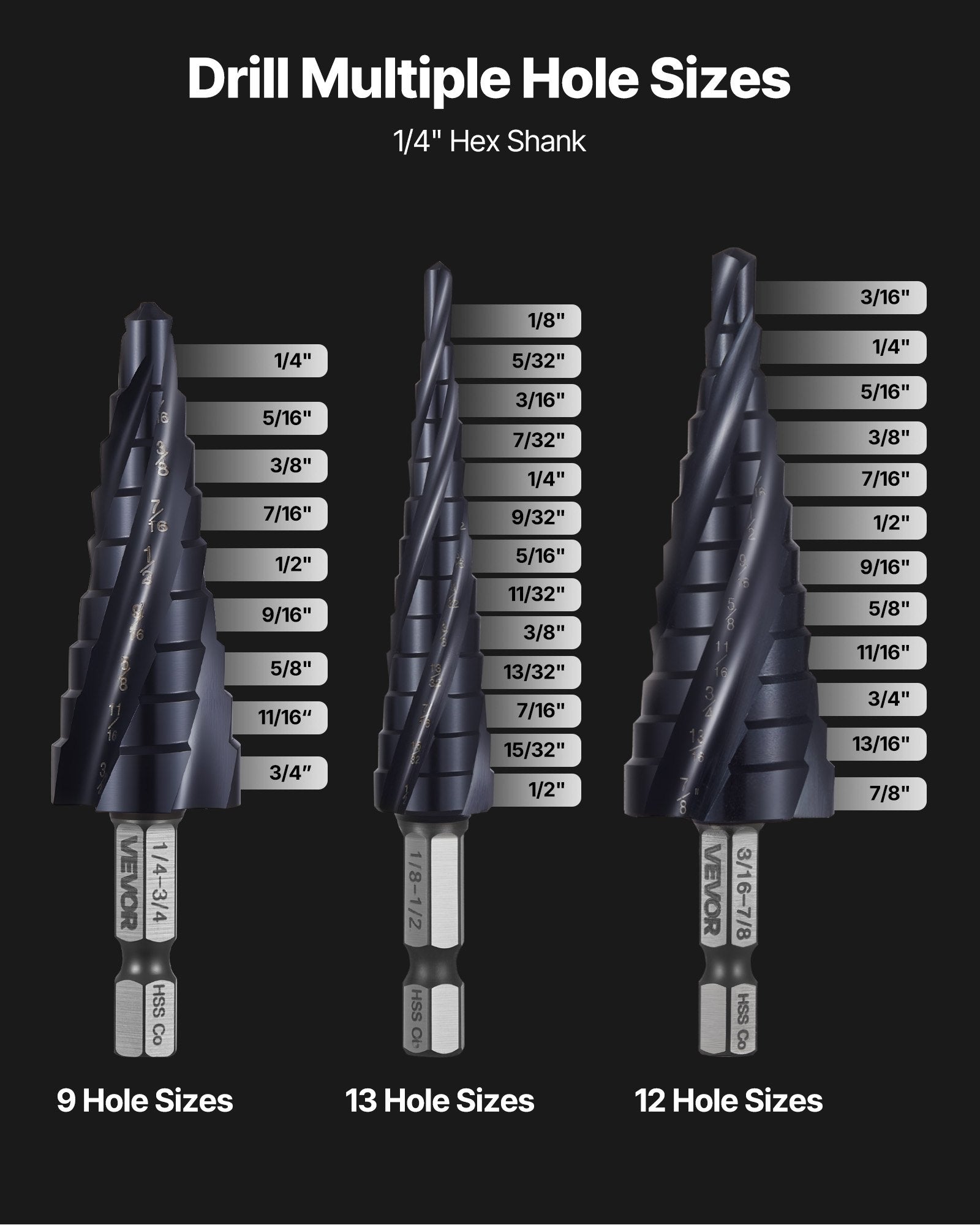 Step Drill Bit Set, 3.2 - 22.2 mm, 3 Pieces Step Drill Bits, 6.35 mm Hex Shank, TiAlN Coating Cobalt HSS High Speed Steel, for Metal, Stainless Steel, Aluminum, Wood, Plastic, Fiberglass - Image 2