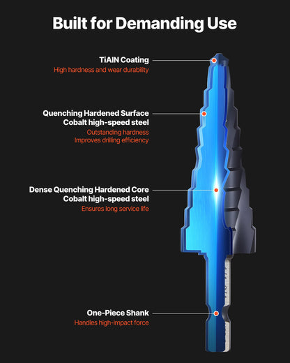 Step Drill Bit Set, 3.2 - 22.2 mm, 3 Pieces Step Drill Bits, 6.35 mm Hex Shank, TiAlN Coating Cobalt HSS High Speed Steel, for Metal, Stainless Steel, Aluminum, Wood, Plastic, Fiberglass - Image 3