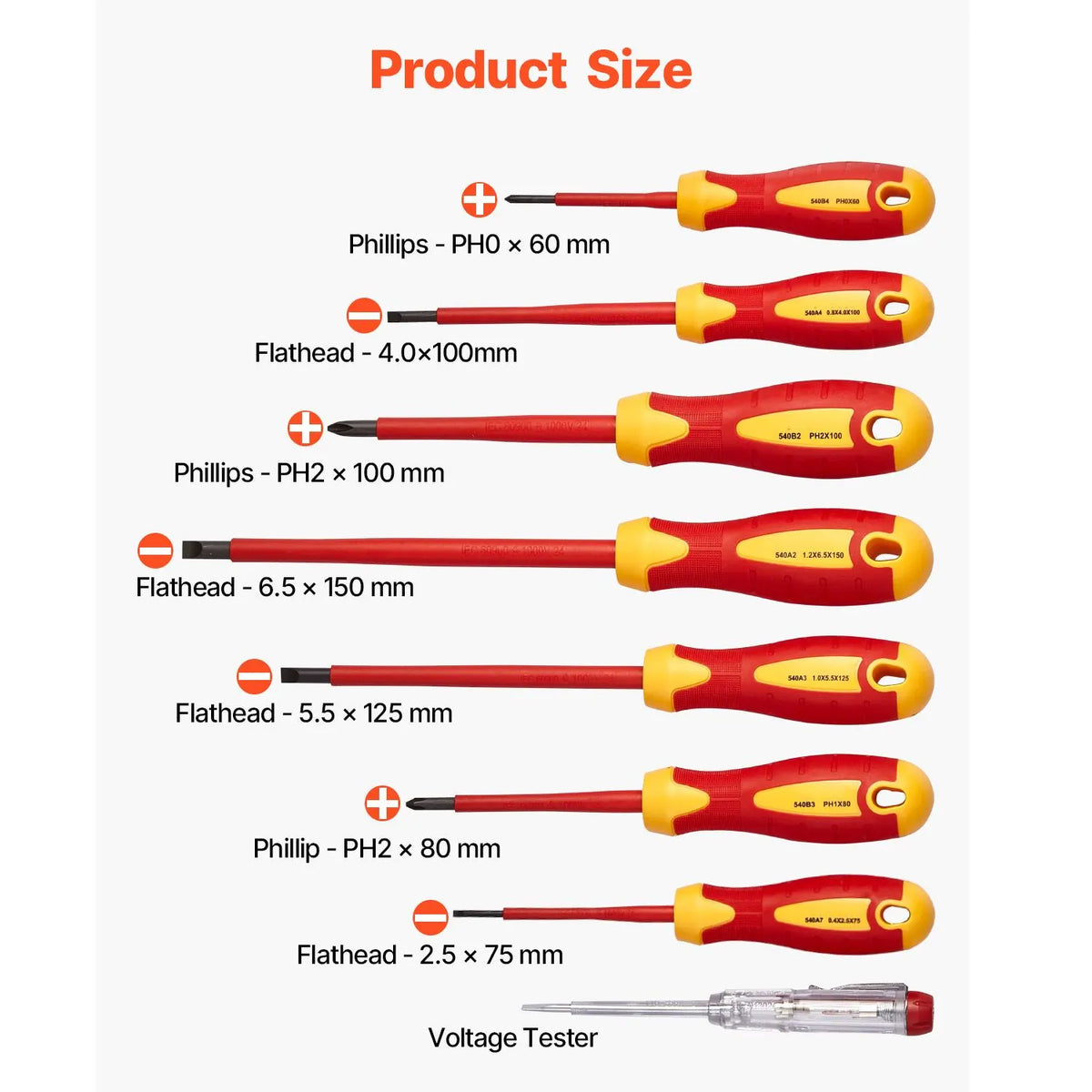 Insulated Screwdriver Set 12-Piece Insulated Tool Set for Electricians - Image 2