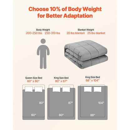 Weighted Blanket, 11 kg, 2235 x 2640 mm King Size, Cooling Breathable Heavy Blanket with Glass Beads, All-Season Use, Suitable for 113-140 kg Adults, Anxiety Stress Relief, Improve Sleep, Grey - Image 5