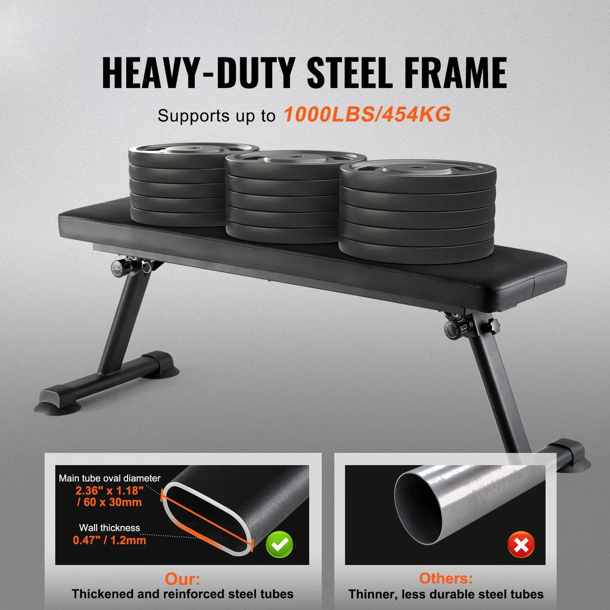 Flat Weight Bench, Foldable Strength Training Bench, Utility Workout Bench for Full Body Workout, 1000 LBS Press Bench for Home Gym Exercise, for Multi-Purpose Weight Training and Ab Exercises - Image 2