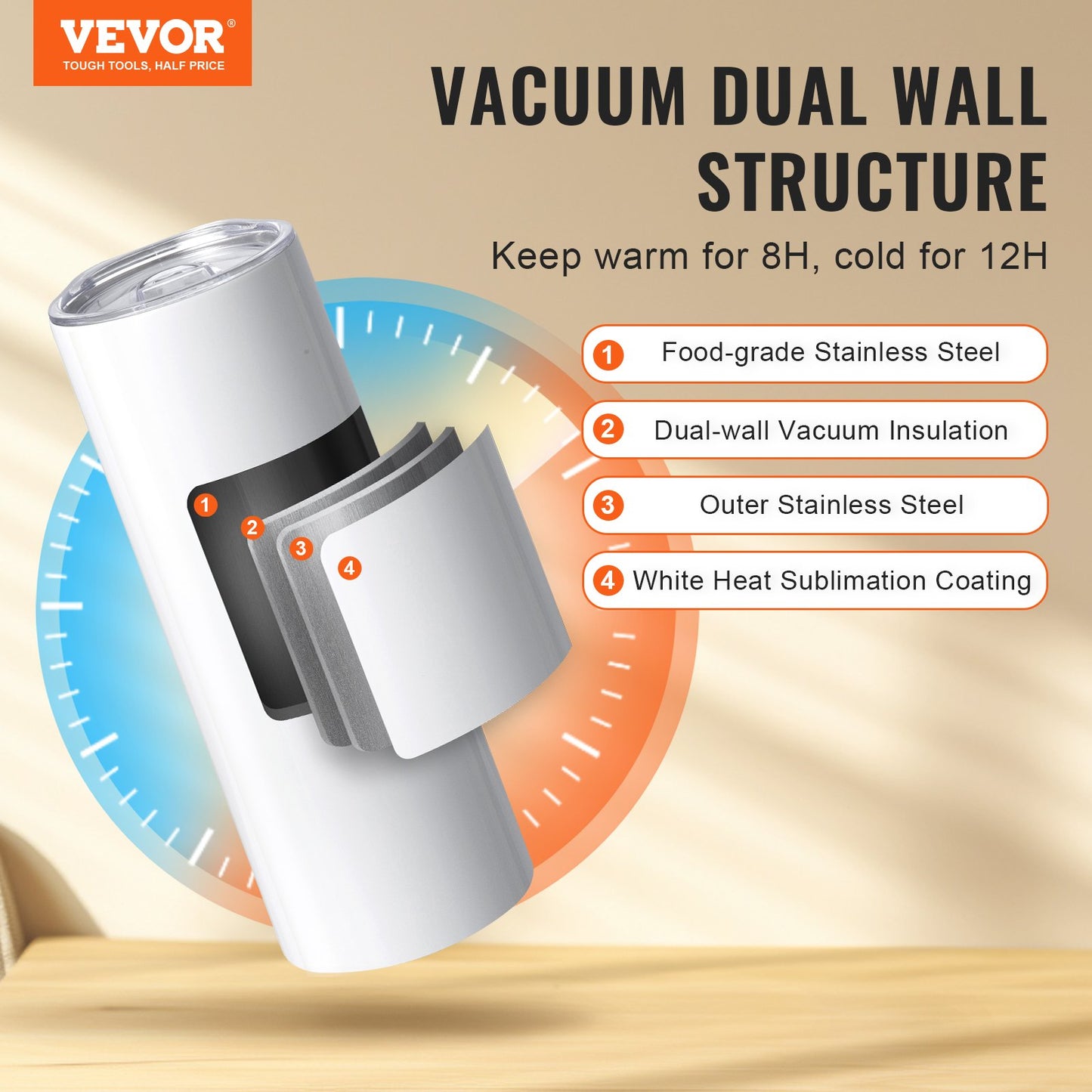 24 Pack Straight Sublimation Tumblers, 20 oz Blank Tumbler Bulk, Stainless Steel Double Wall Tumbler Cups with Straw, Lid, Brush, Base, Shrink Wrap, Gift Box, for Heat Press and Heat Transfer - Image 2