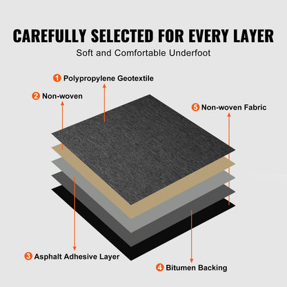 Carpet Tiles Reusable, 20"x 20" Carpet Squares With Padding Attached, Soft Padded Carpet Tiles, Easy Install DIY for Bedroom Living Room Indoor Outdoor (20 Tiles, Dark Gray) - Image 4
