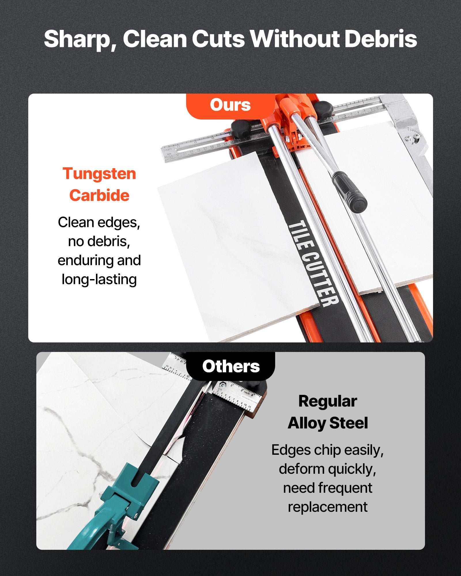 430mm Manual Tile Cutter for Wall & Polished Tiles,Double Rails for Precise Cutting, Tungsten Carbide Wheel,Non-Slip Handle,Anti-Displacement Pressure Rod,Precise Cuts for Pros & Beginners - Image 6