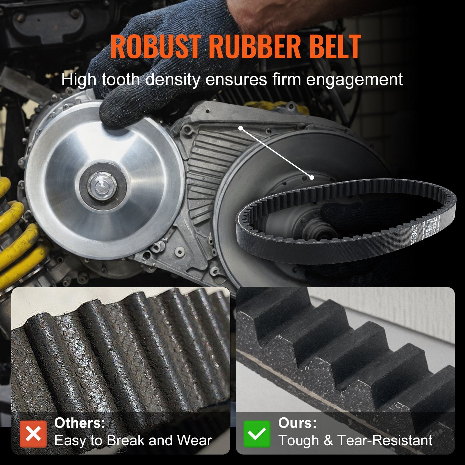 Drive Clutch, 2-8HP Engine, 2000 RPM High-Strength Drive Clutch with Asymmetric Designed Wheels & Robust Rubber Belt, Sturdy & Durable Clutch with Full Accessories, Fit for Various Engines - Image 5