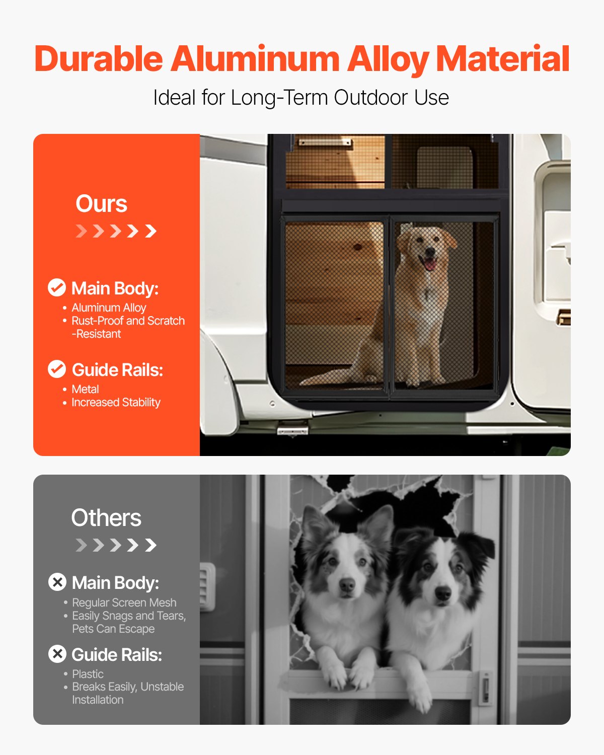 RV Screen Door Protector, 622.3 x 508 mm Door Grille, Easy to Install and Disassemble, Reinforced Breathable Protective Mesh, Aluminum Alloy Camper RV Entry Protector for Pet Protection, Black - Image 3