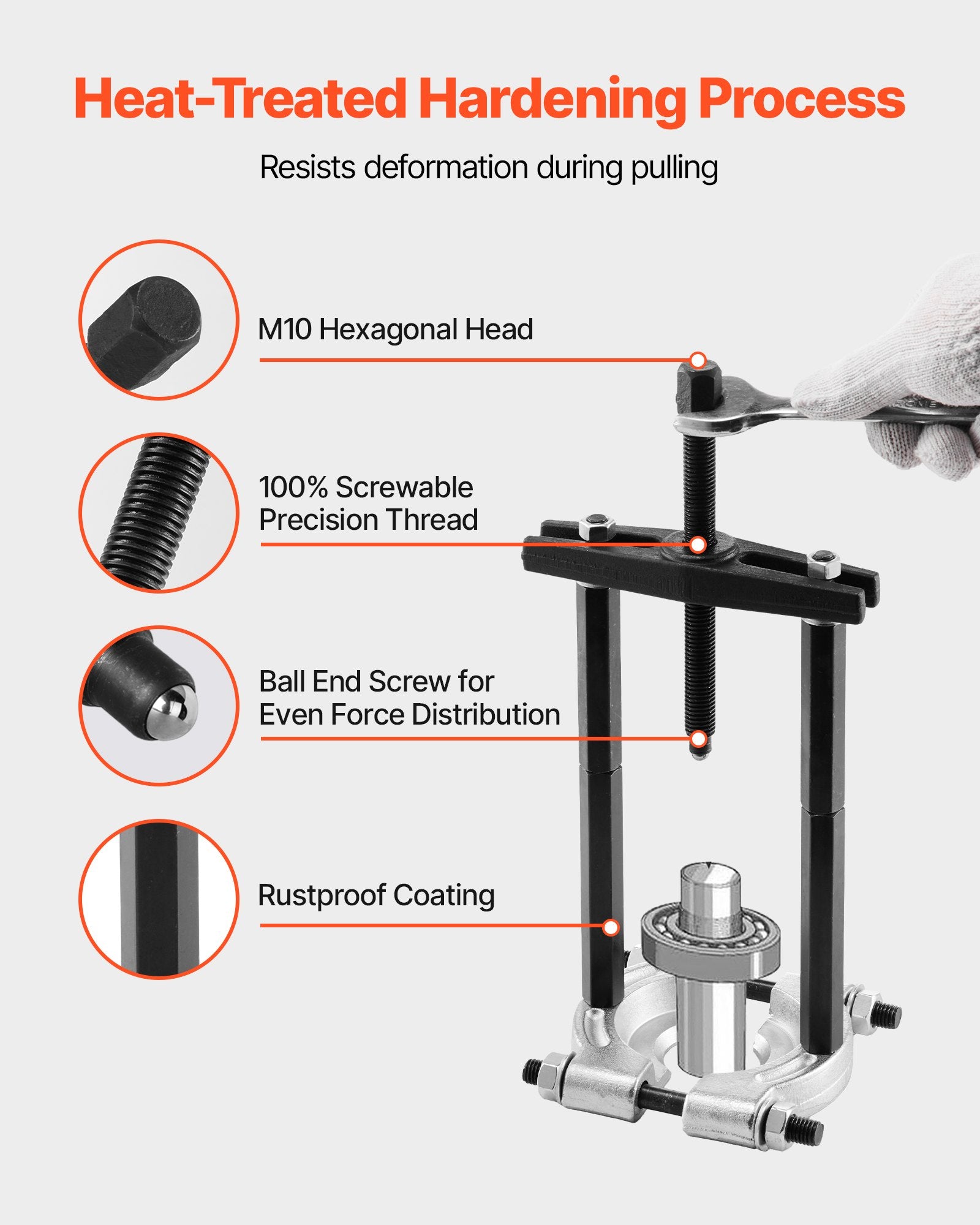 Bearing Puller Kit, 14-Piece 5 Ton Capacity Bearing Separator, Pinion Wheel Bearing Removal Kit with 50 mm and 70 mm Jaws, Bearing Puller Set, Heavy Duty Bearing Splitter Tool Kit with Case - Image 5