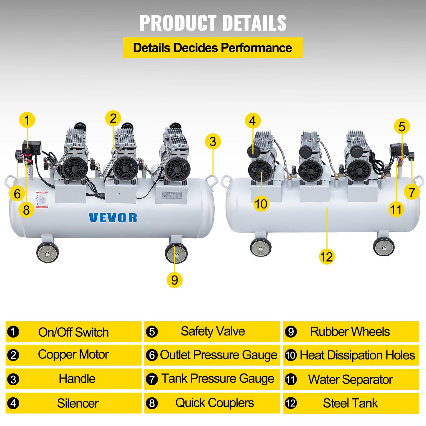 Oil Free Air Compressor Air Compressor Tank 100L 3HP Ultra Silent Inflator - Image 4