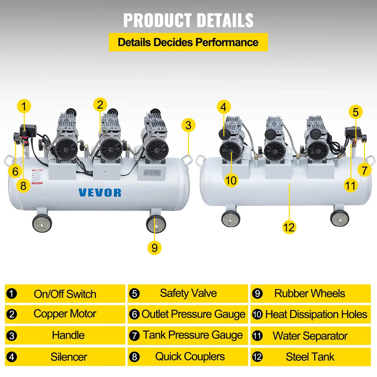 Oil Free Air Compressor Air Compressor Tank 100L 3HP Ultra Silent Inflator - Image 4