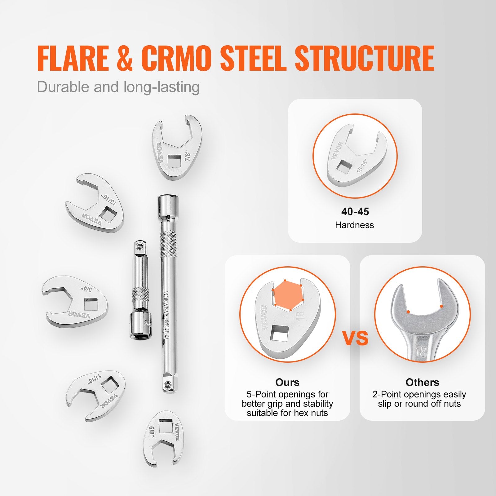 3/8" Drive Crowfoot Wrench Set with 2 Extension Bars, 24-Piece Crows Foot Wrench Set, SAE 3/8"-1" and Metric 10-22 mm, CR-MO Steel Crowfoot Wrench Set, with EVA Tool Organizer - Image 3
