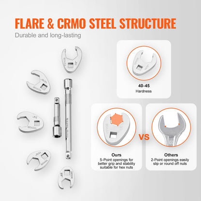 3/8" Drive Crowfoot Wrench Set with 2 Extension Bars, 24-Piece Crows Foot Wrench Set, SAE 3/8"-1" and Metric 10-22 mm, CR-MO Steel Crowfoot Wrench Set, with EVA Tool Organizer - Image 3