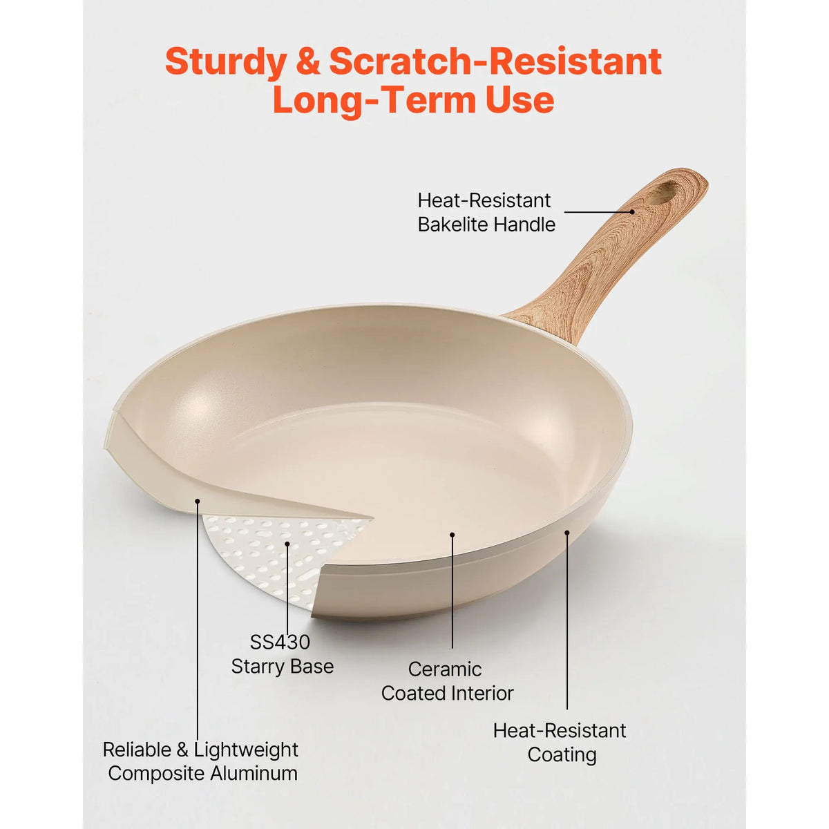 Frying Pan Skillet, Aluminum Egg Fry Pans, 3 Pcs (200, 240, 280 mm), Nonsitck Ceramic Heavy-Duty Skillets with Heat-Resistant Handle, Chef's Kitchen Cookware for Gas, Electric, Induction, Beige - Image 3