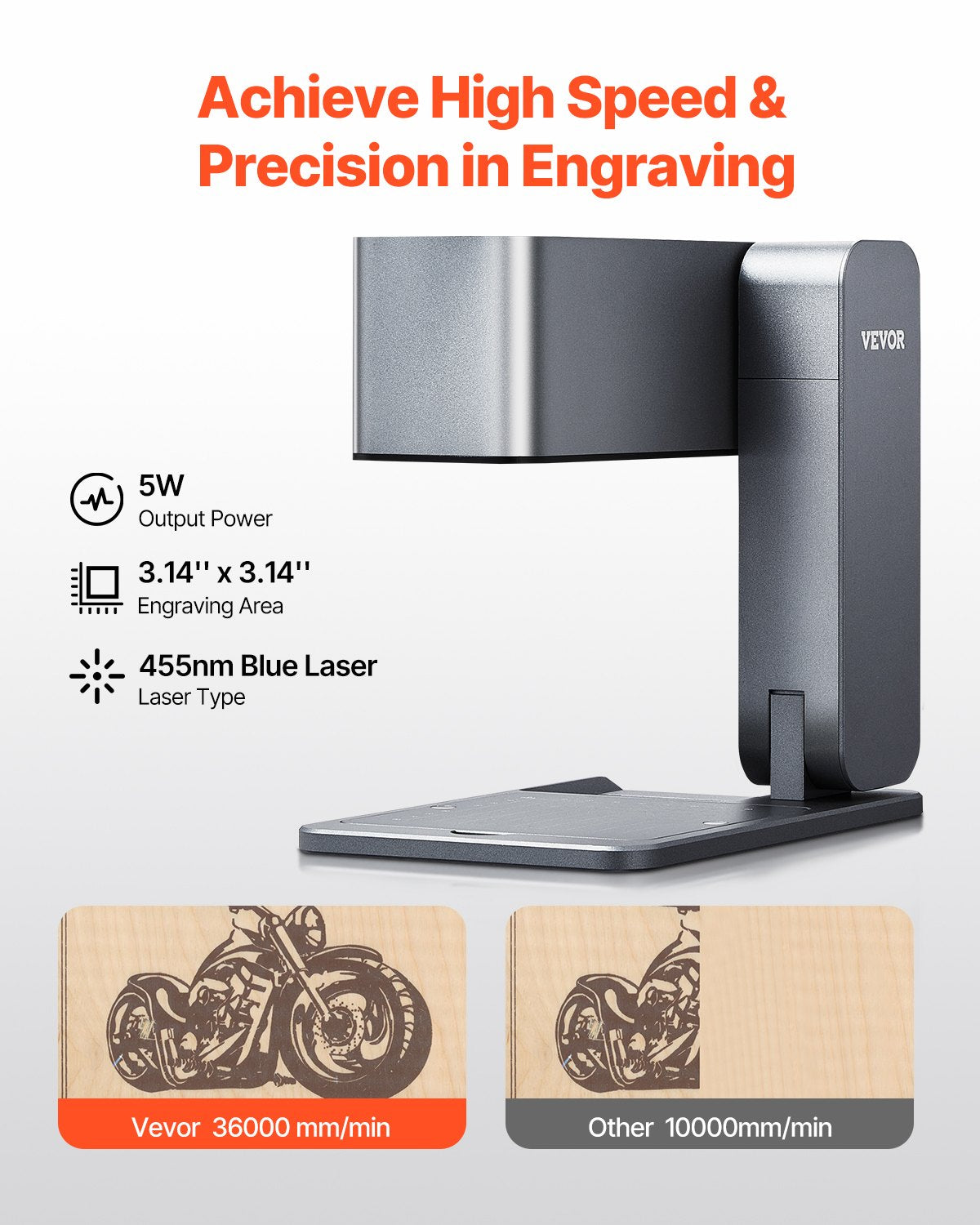 Portable Laser Engraver 600 mm/s 5W High Speed Handheld Engraving Machine - Image 2