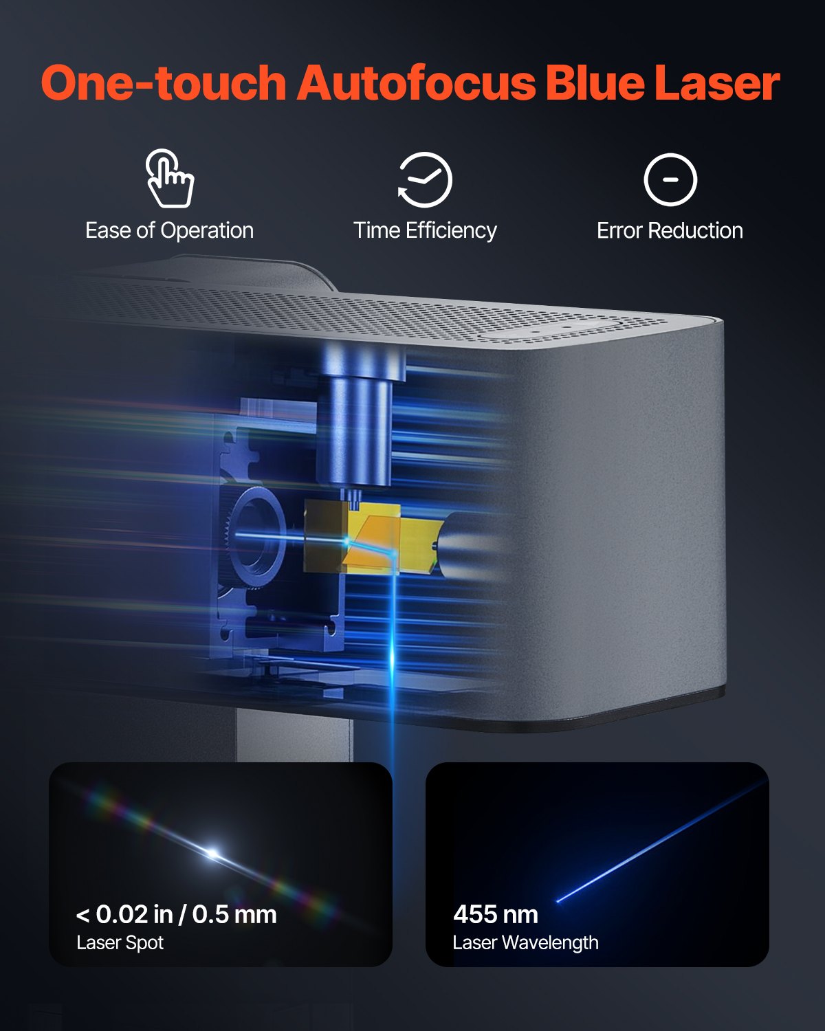 Portable Laser Engraver 600 mm/s 5W High Speed Handheld Engraving Machine - Image 3