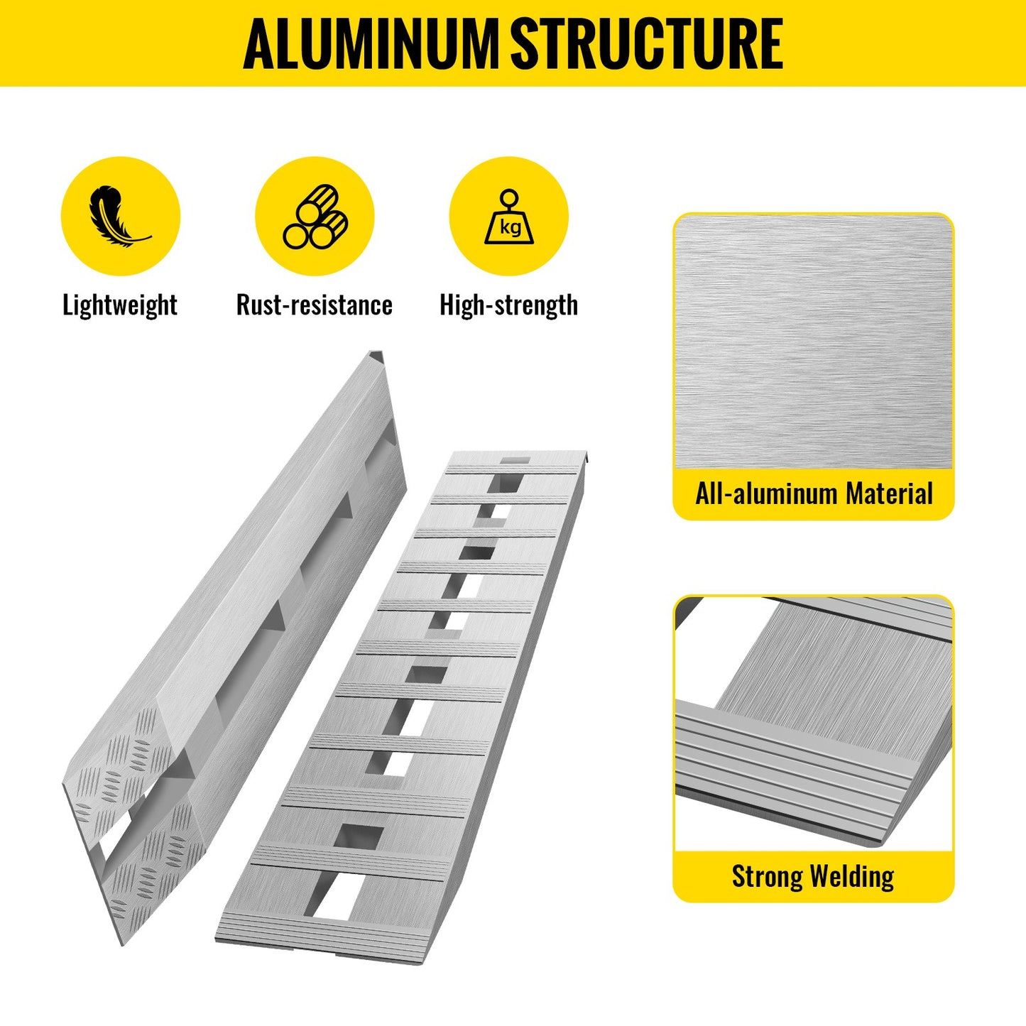 60' X 12' X 2.5'Aluminum Trailer Ramps 6000LBS Total Beavertail Hook End 1 Pair 2 Ramps - Image 6
