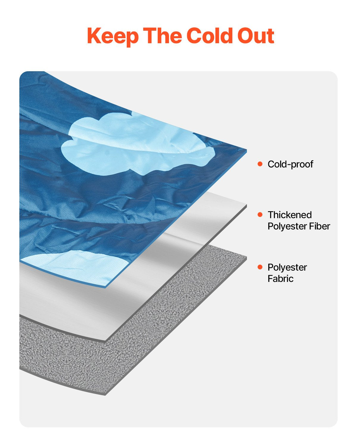 Camping Blanket 1.9 m x 1.32 m Wearable Warm Stadium Blanket Outdoor - Image 4