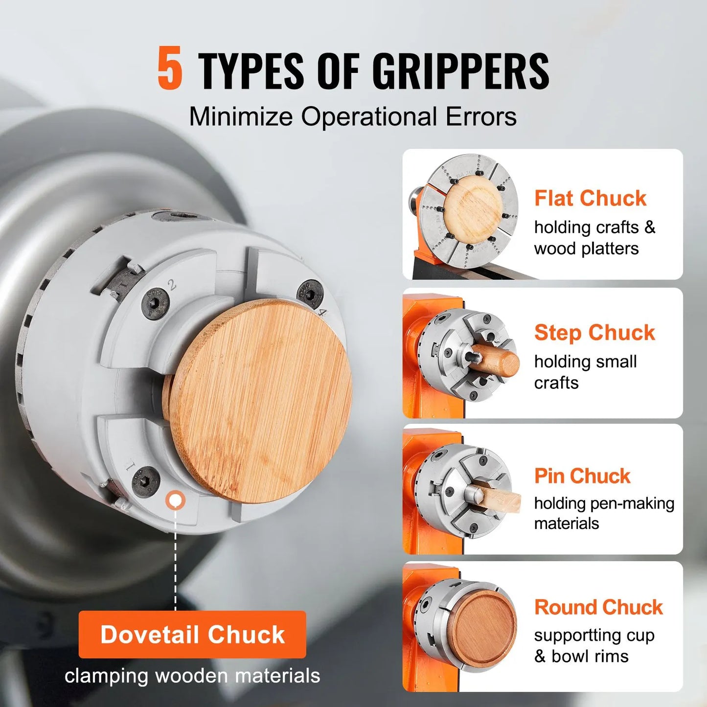 KP965 Lathe Chuck, 4-Jaw 96 mm Diameter, Metal Lathe Chuck Turning Machine Accessories with 5 Sets of Jaws, Self-centering Tool, for Precision Machining, Grinding Machines, Milling Machines - Image 3