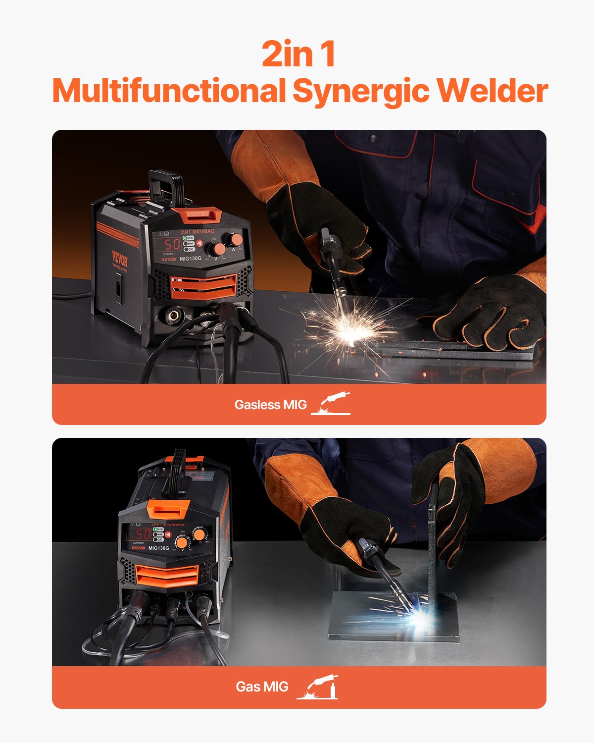 MIG Welder, 130A Synergic Mig Welding Machine, 2-in-1 Gas MIG/Gasless Flux Core MIG Multi-Process Welder Machine, Portable Mig Welder with IGBT Inverter Technology & Digital Display Screen - Image 2