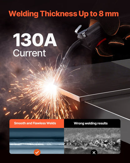 MIG Welder, 130A Synergic Mig Welding Machine, 2-in-1 Gas MIG/Gasless Flux Core MIG Multi-Process Welder Machine, Portable Mig Welder with IGBT Inverter Technology & Digital Display Screen - Image 3