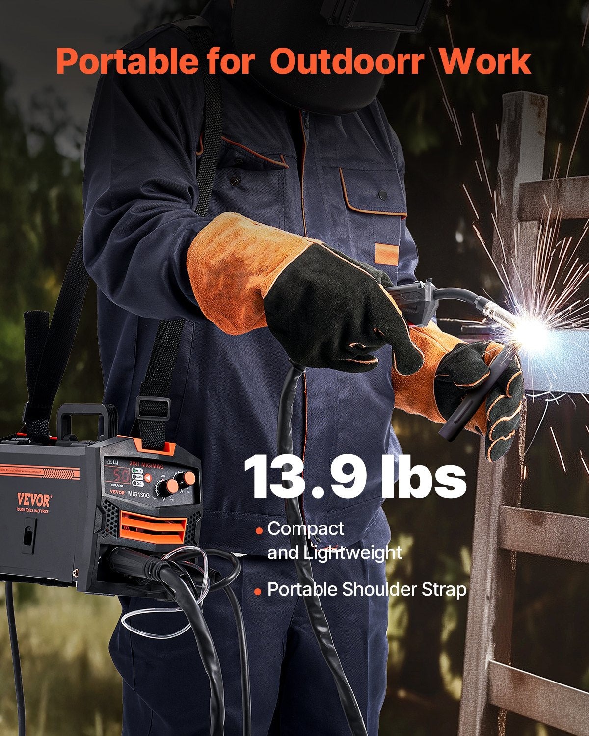 MIG Welder, 130A Synergic Mig Welding Machine, 2-in-1 Gas MIG/Gasless Flux Core MIG Multi-Process Welder Machine, Portable Mig Welder with IGBT Inverter Technology & Digital Display Screen - Image 7