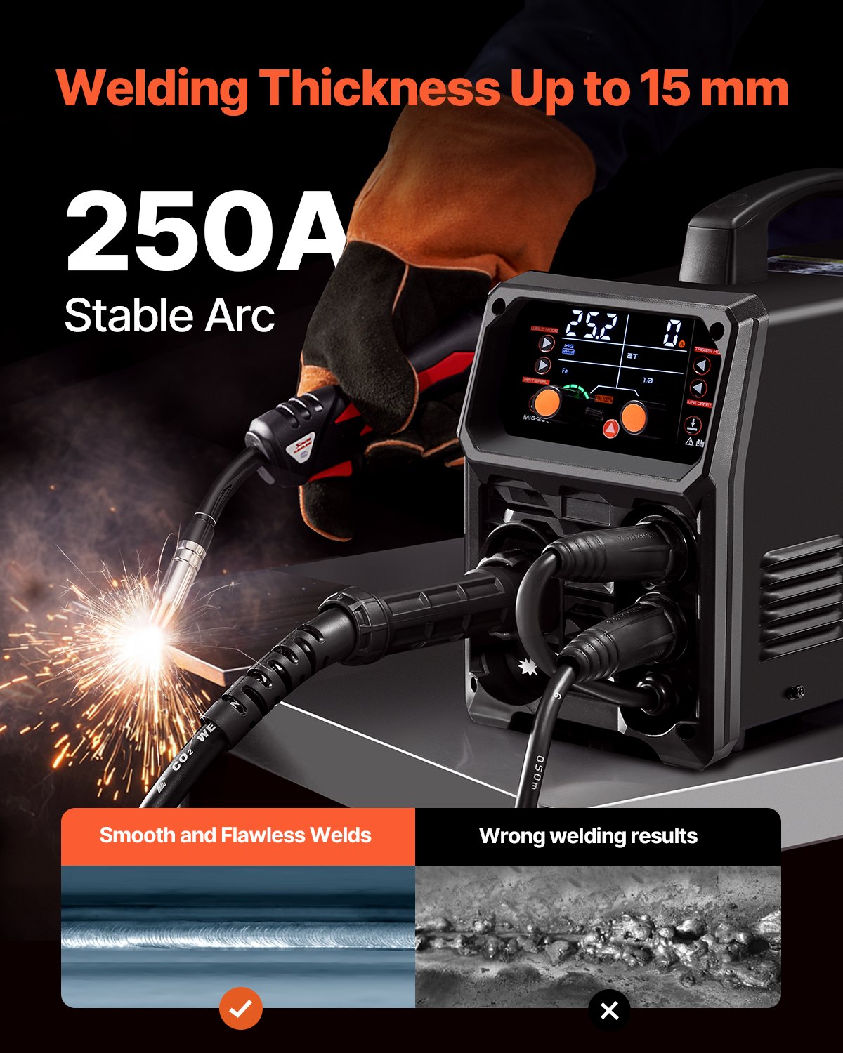 Pro MIG Welder, 250Amp Pluse Mig Welding Machine, 5-in-1 Synergic Welder Machine MIG Pluse/Gas MIG/Flux Core MIG/Stick/Lift TIG with IGBT Inverter Technology and LCD Screen Display - Image 3