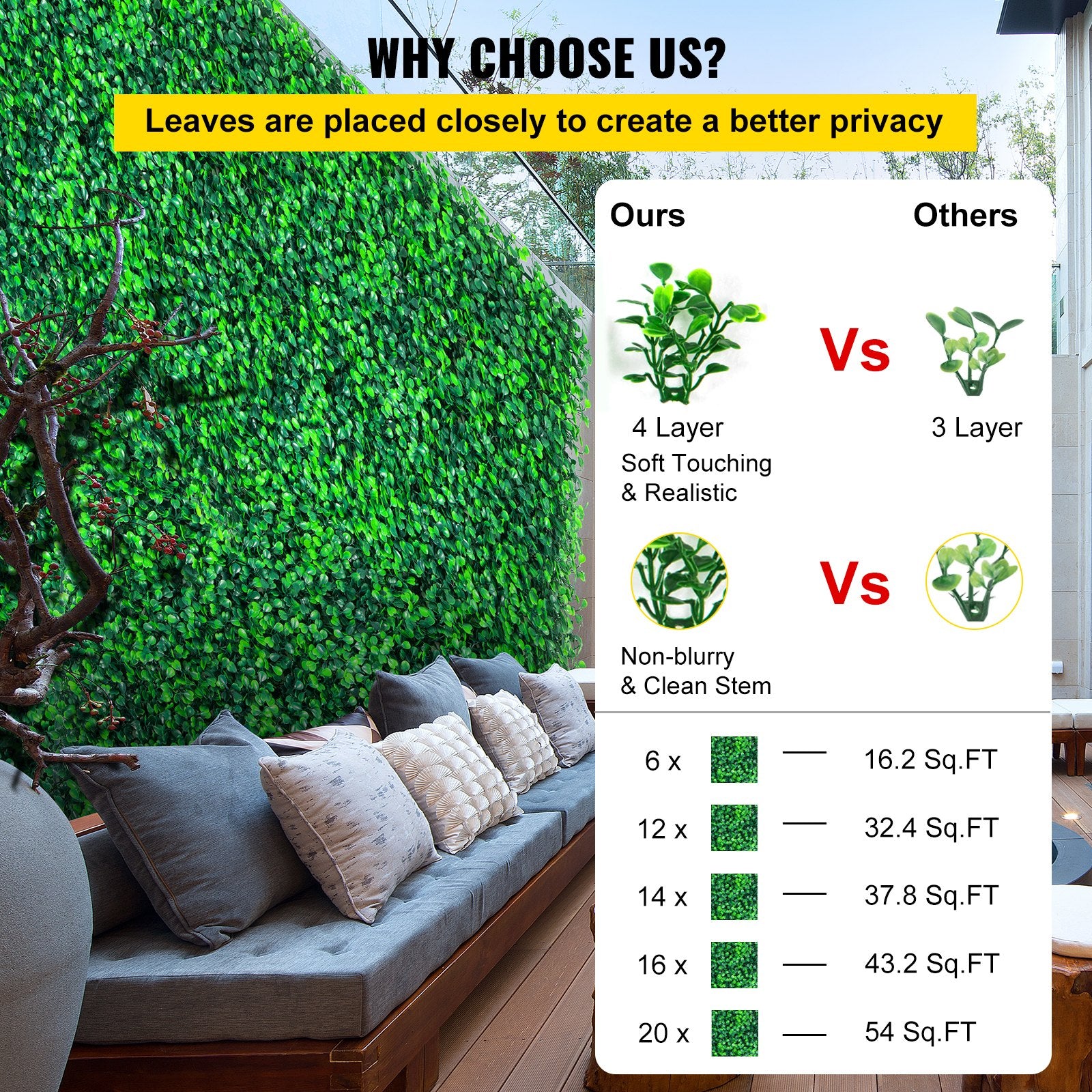 Artificial Boxwood Panels, 14 PCS50.8x50.8cmBoxwood Hedge Wall Panels, PE Artificial Grass Backdrop Wall 4 cm , Privacy Hedge Screen for Decoration of Outdoor, Indoor, Garden, Fence, and Backyar - Image 4