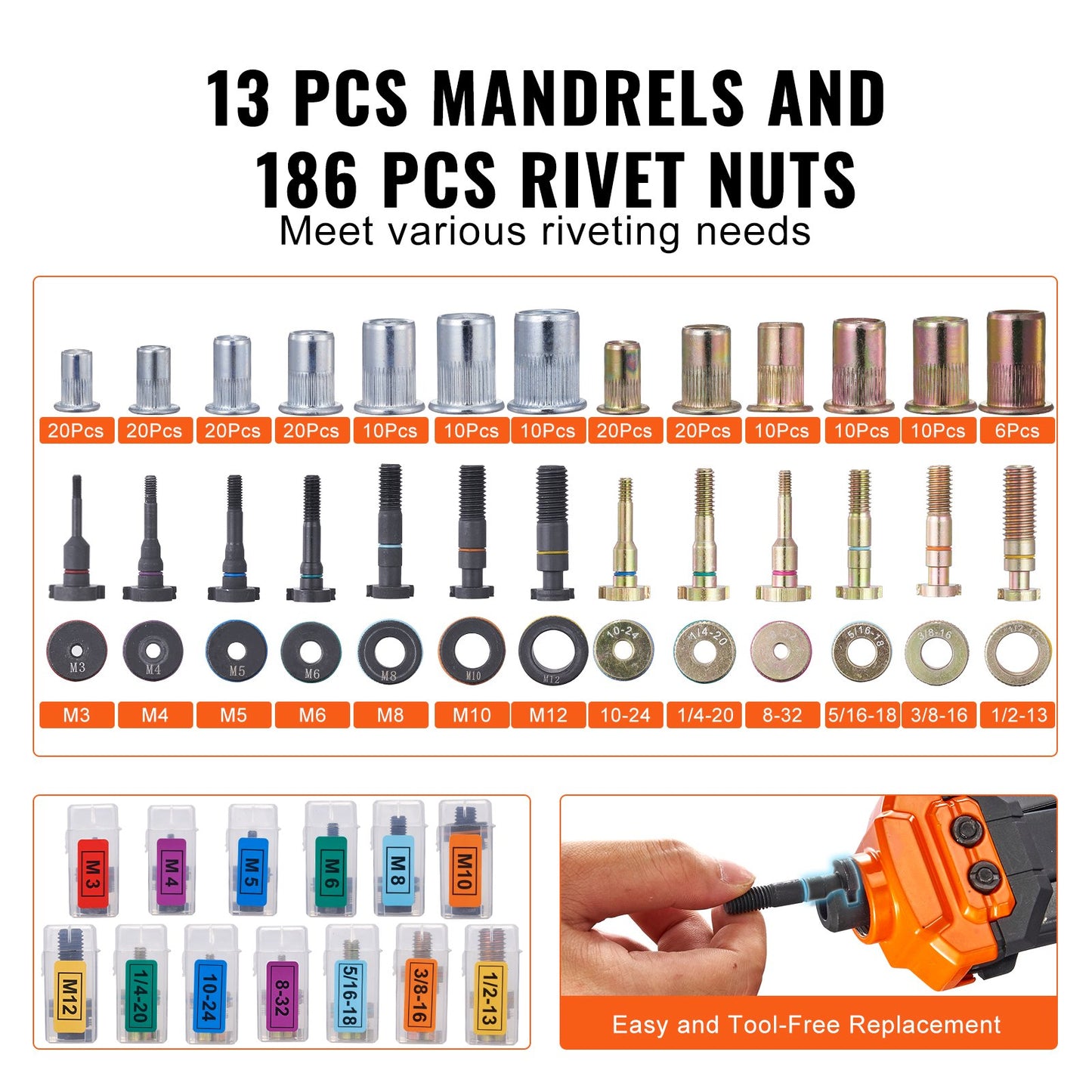 Rivet Nut Tool, 16” Rivnut Tool Kit with 13PCS Metric and SAE Mandrels, 186PCS Rivet Nuts, M3, M4, 10-24, M5, M6, 1/4-20, 8-32, 5/16-18, M8, 3/8-16, M10, M12, 1/2-13, Semi-auto Retraction - Image 4