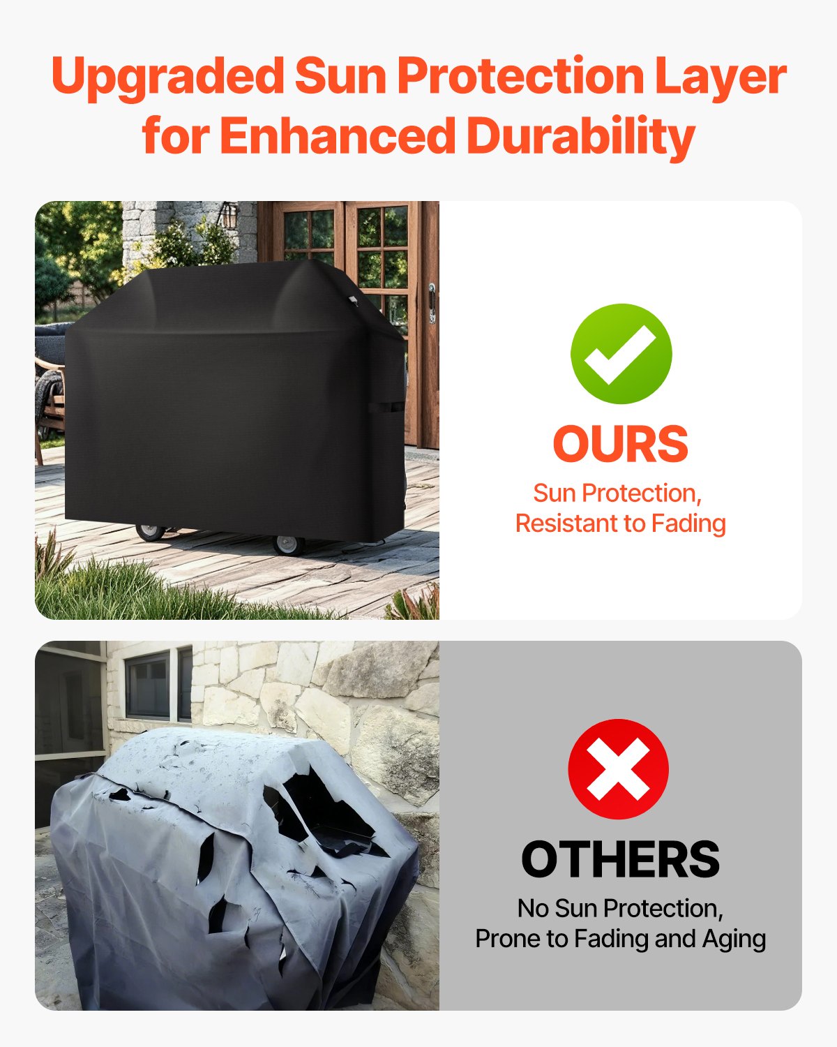 58 inch Grill Cover Heavy Duty BBQ Gas Grill Cover Outdoor Waterproof - Image 6