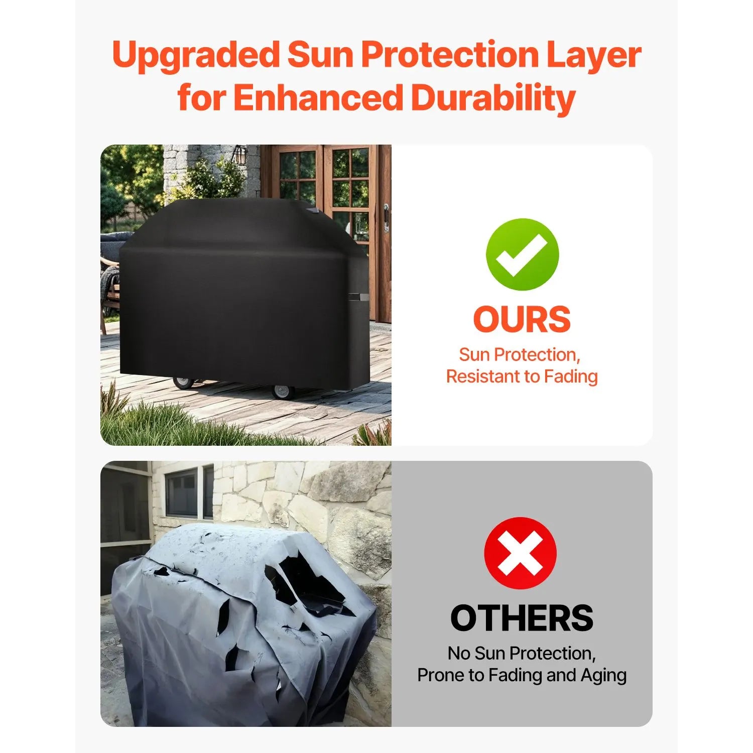 Grill Cover, 63 inch BBQ Covers for Outdoor Grills, Waterproof, Fade Resistant, Weather Resistant Heavy Duty 600D Polyester, Easy On/Off, with Hook-and-Loop Straps, Black - Image 6