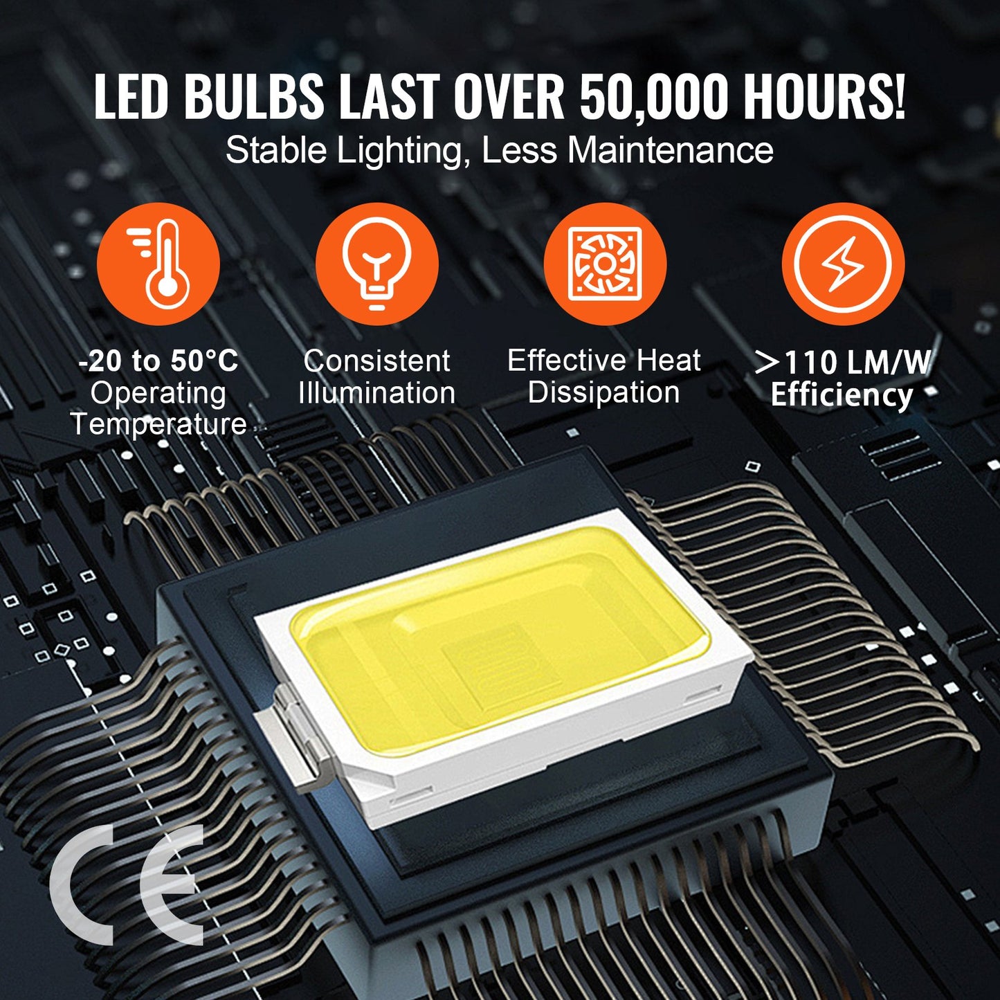 Hexagon Garage Lights 66300LM 15 Grids Honeycomb LED Shop Ceiling Light - Image 5