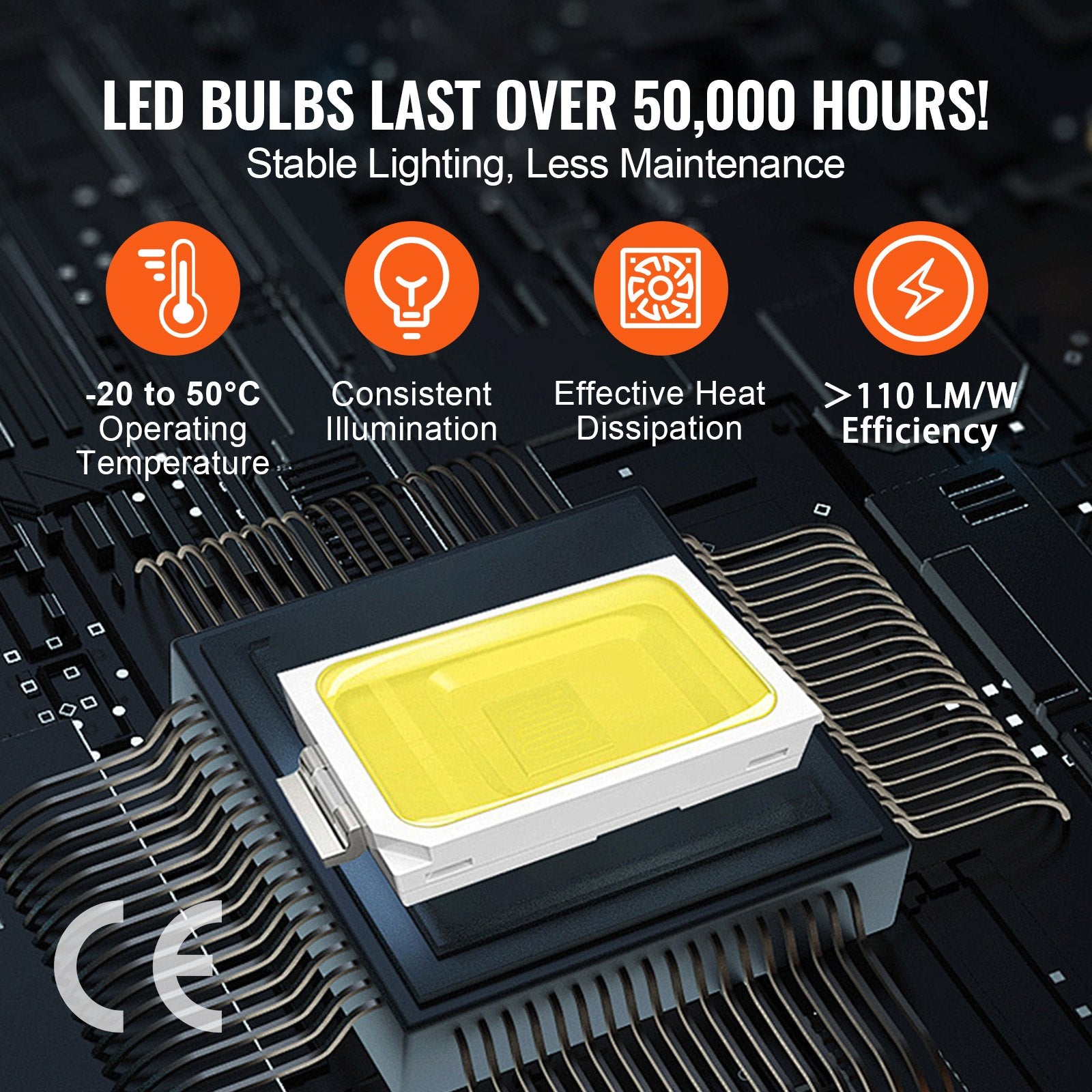 Hexagon Garage Lights 66300LM 15 Grids Honeycomb LED Shop Ceiling Light - Image 5