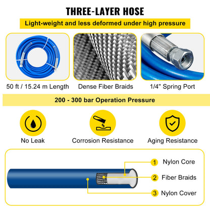 Airless Paint Spray Hose Kit 50ft 1/4in Swivel Joint 3600psi with 517 Tip - Image 4