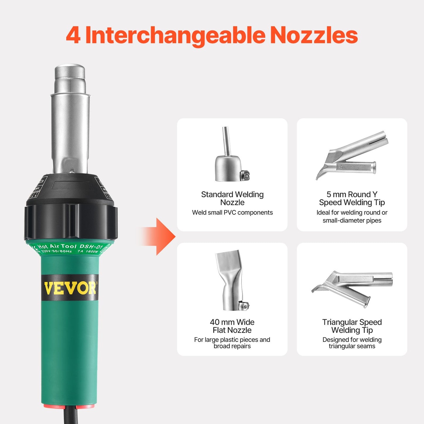 Hot Air Plastic Welder 1600W PVC TPO Vinyl Heat Gun Torch & 9 Accessories - Image 3