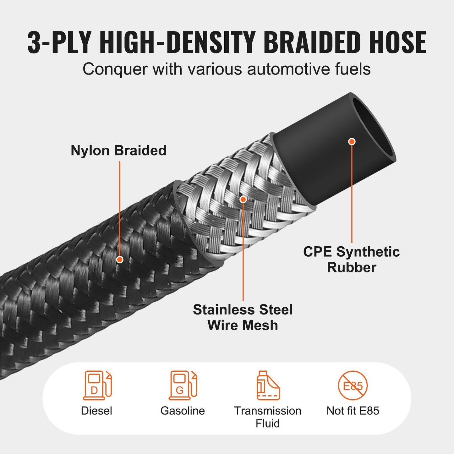 10AN Fuel Line Kit, 3.05 m Fuel Hose Kit, 1.4 cm Nylon Stainless Steel Braided Fuel Line Oil/Gas/Diesel Hose End Fitting Kit, with 7 PCS Swivel Fitting Adapter Kit, Black - Image 3
