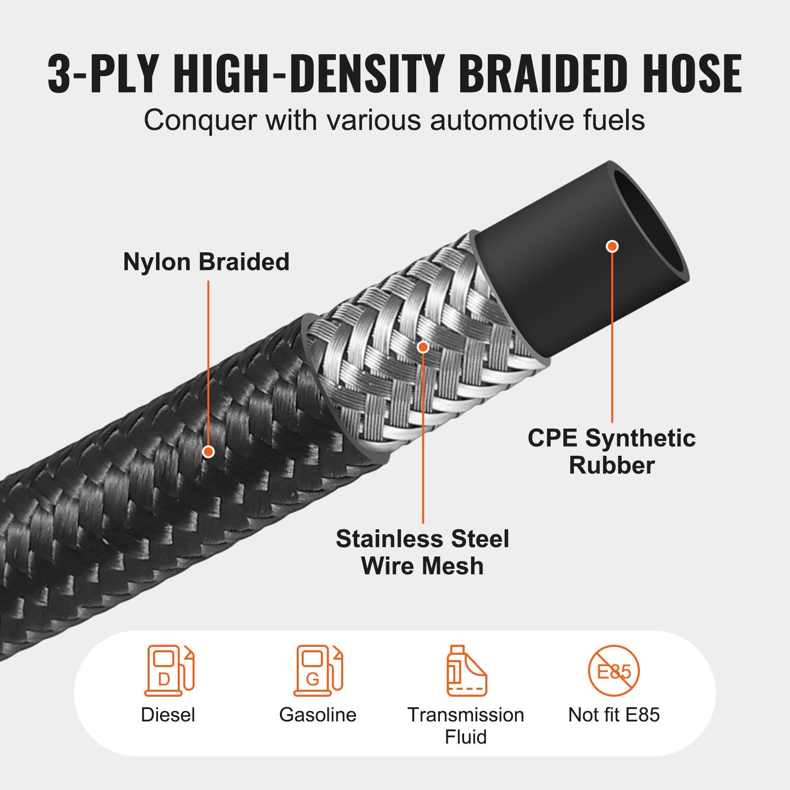 6AN Fuel Line Kit, 6.1 m Fuel Hose Kit, 0.86 cm Nylon Stainless Steel Braided Fuel Line Oil/Gas/Diesel Hose End Fitting Kit, with 12 PCS Swivel Fitting Adapter Kit, Black - Image 3