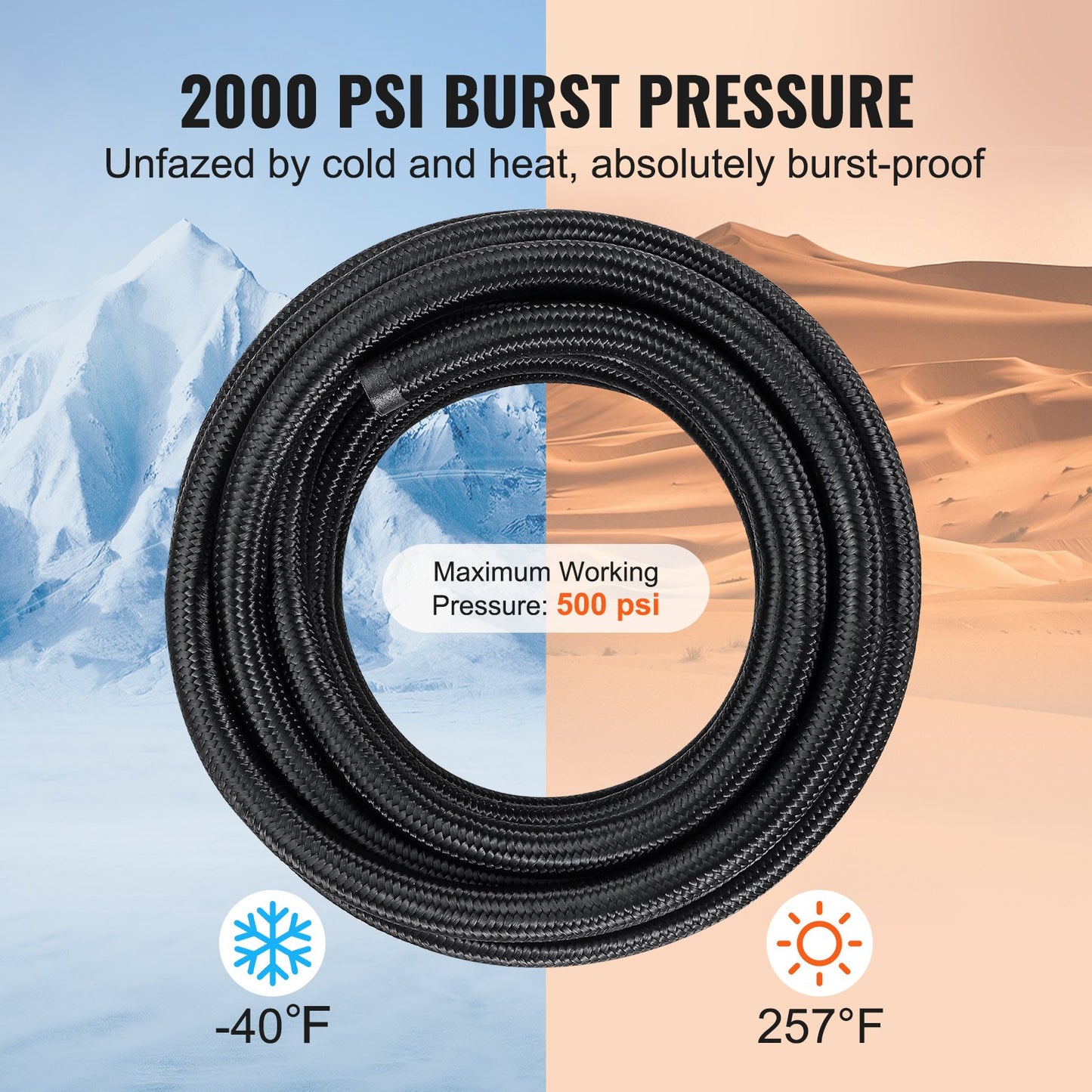 6AN Fuel Line Kit, 6.1 m Fuel Hose Kit, 0.86 cm Nylon Stainless Steel Braided Fuel Line Oil/Gas/Diesel Hose End Fitting Kit, with 12 PCS Swivel Fitting Adapter Kit, Black - Image 4